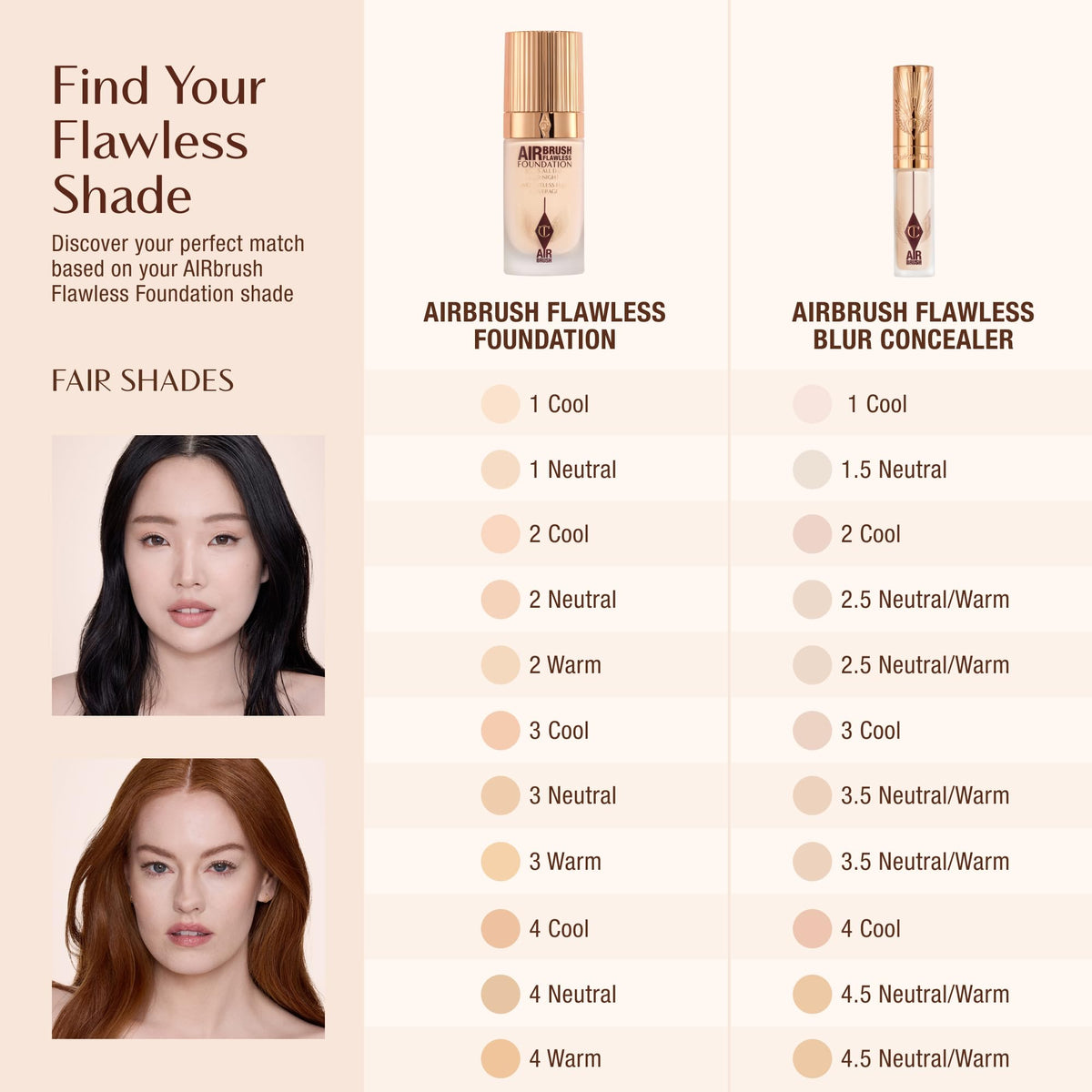 Seashell Charlotte Tilbury AIRbrush Flawless Blur Concealer - Longwear Concealer for Dark Circles, Blemishes, Redness & More - Hydrating, Crease-Proof & Full Coverage with a Natural Matte Finish