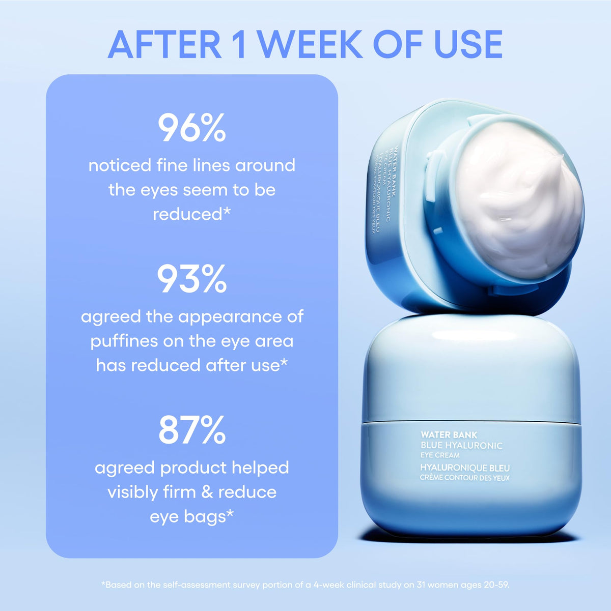 Light Sky Blue LANEIGE Water Bank Blue Hyaluronic Eye Cream