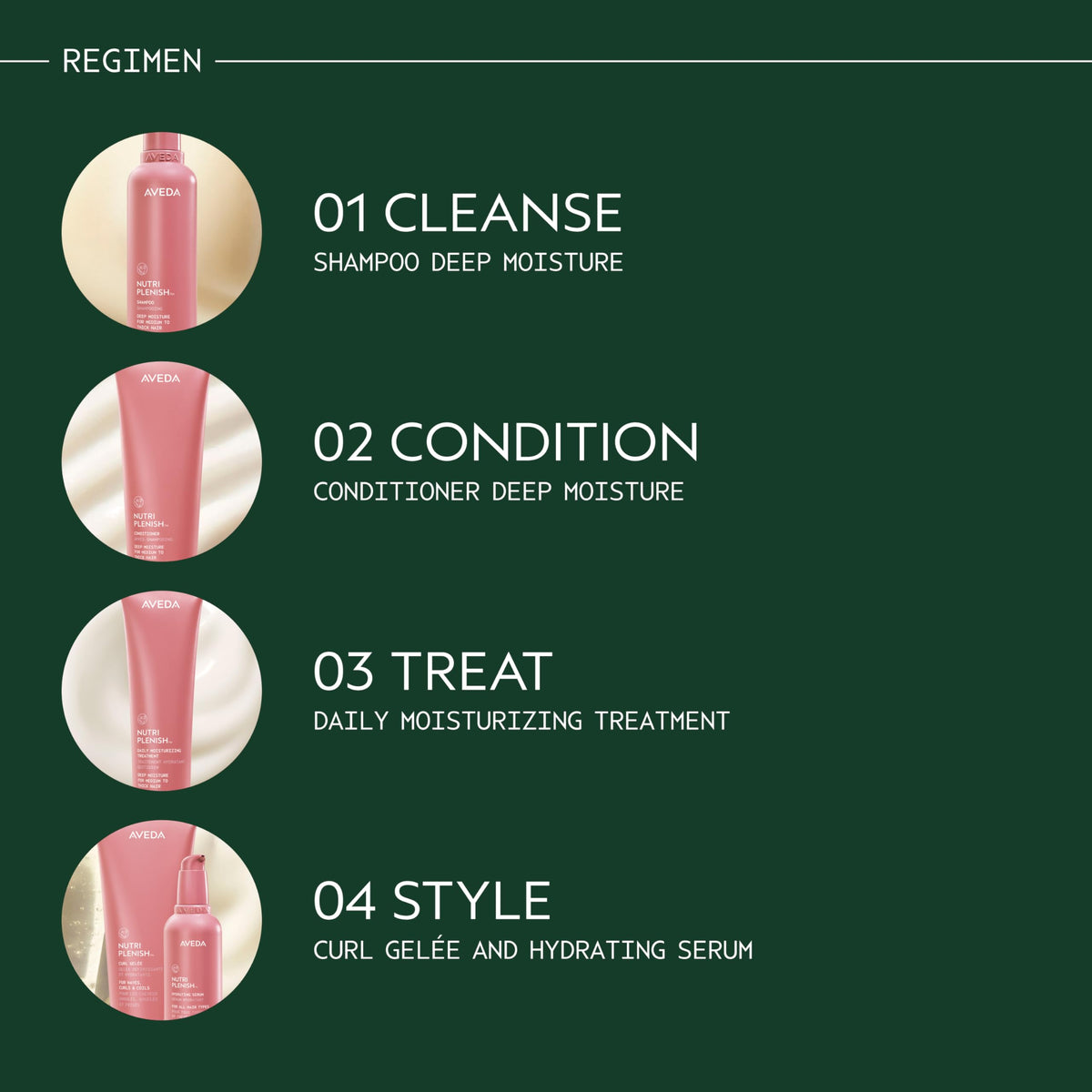 Dark Slate Gray AVEDA Nutriplenish Conditioner Deep Moisture | Rich Superfood Conditioner for Dry to Very Dry Hair | Organic Pomegranate Oil, Coconut Oil, Mango Butter | 96% Naturally Derived*, 8.5 Fl Oz