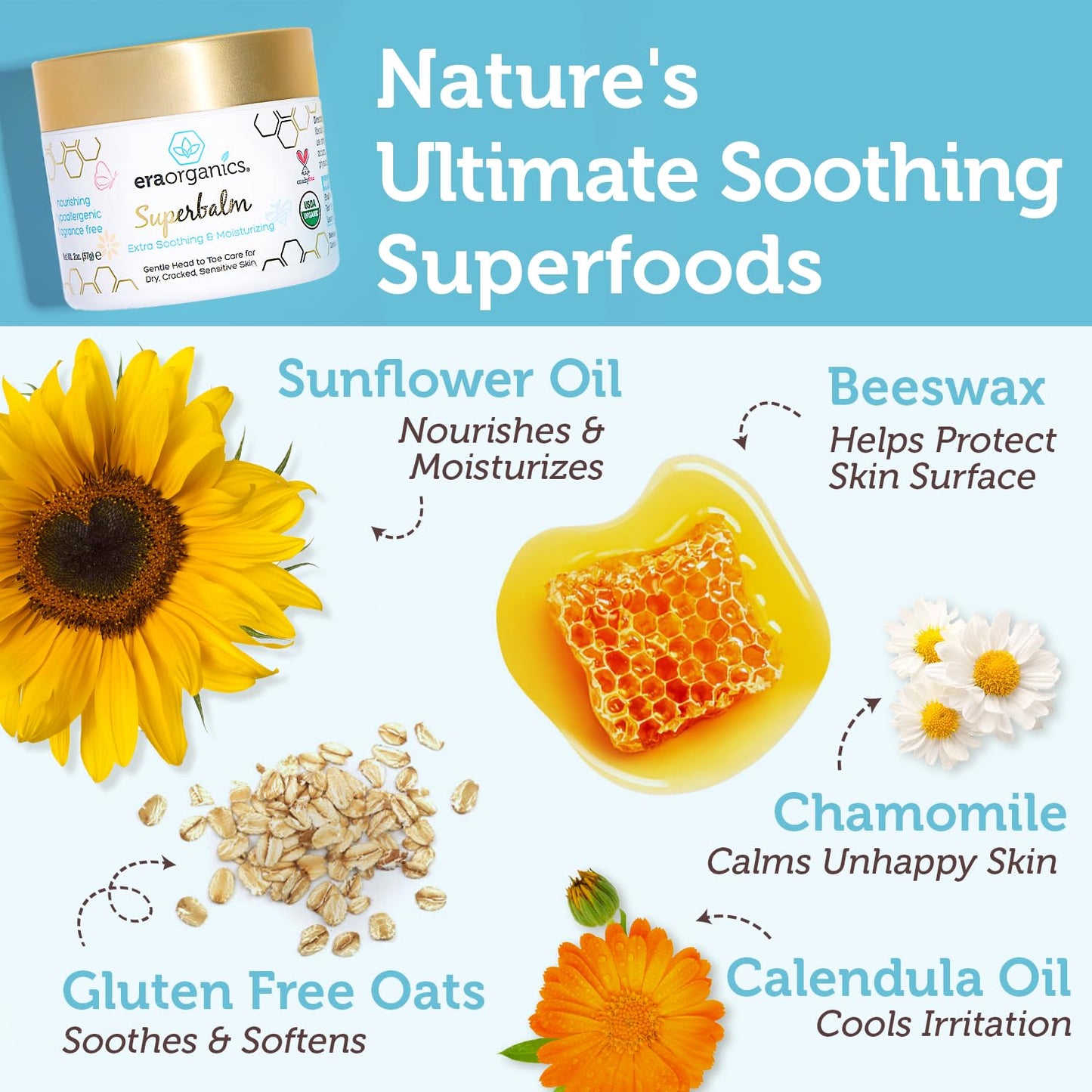 Alice Blue Era Organics Healing Ointment for Babies - USDA Certified Organic Natural Moisturizer Gentle on Sensitive Skin Prone To Baby Eczema, Cradle Cap (Infant Seborrheic Dermatitis), Rashes, Hives and More