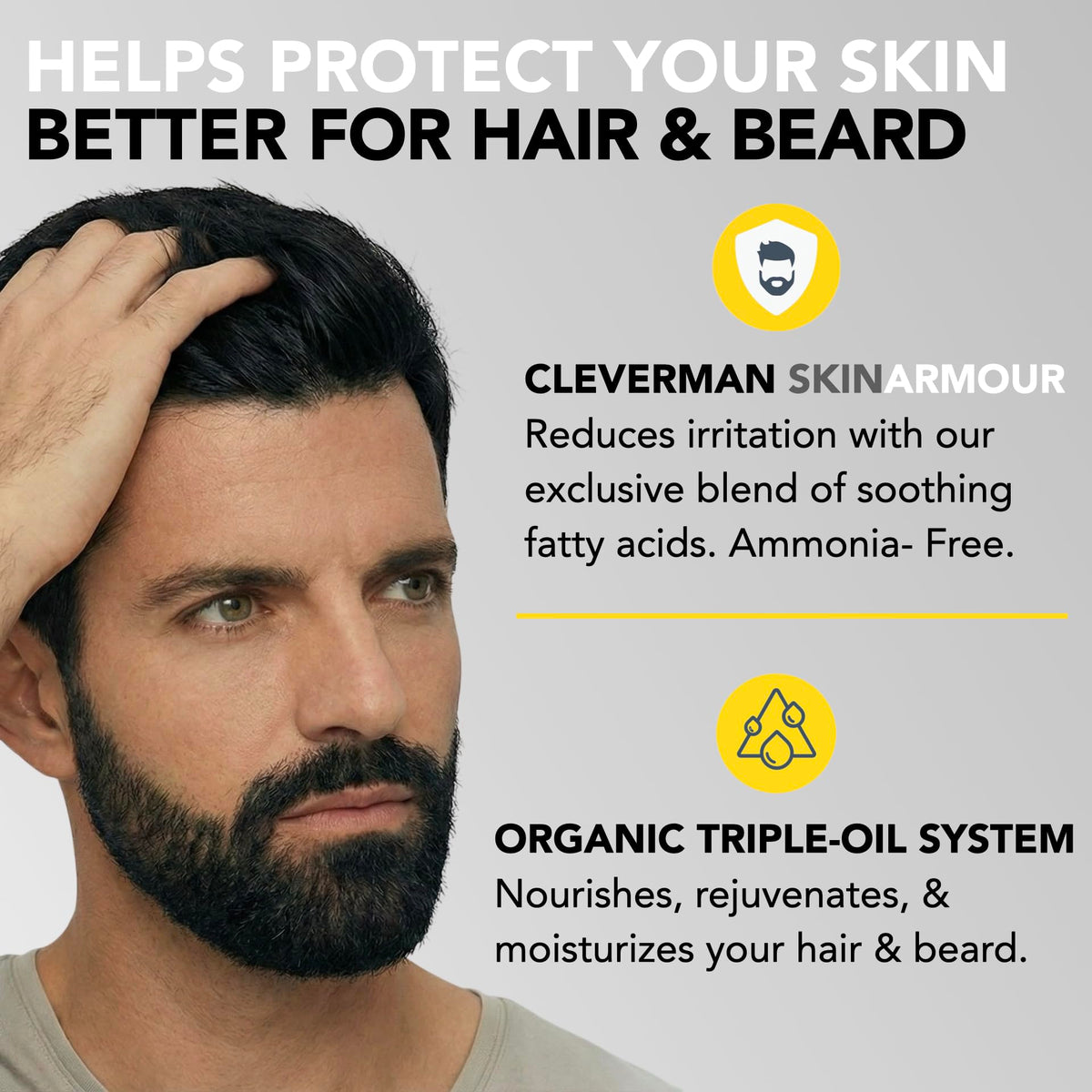 Gray Cleverman Hair & Beard Dye for Men, Black 1.0, Gray Coverage, Up to 5 Uses