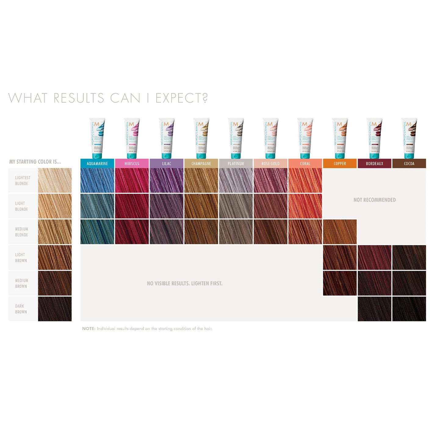 White Smoke Moroccanoil Color Depositing Hair Mask, Bordeaux, 6.7 oz