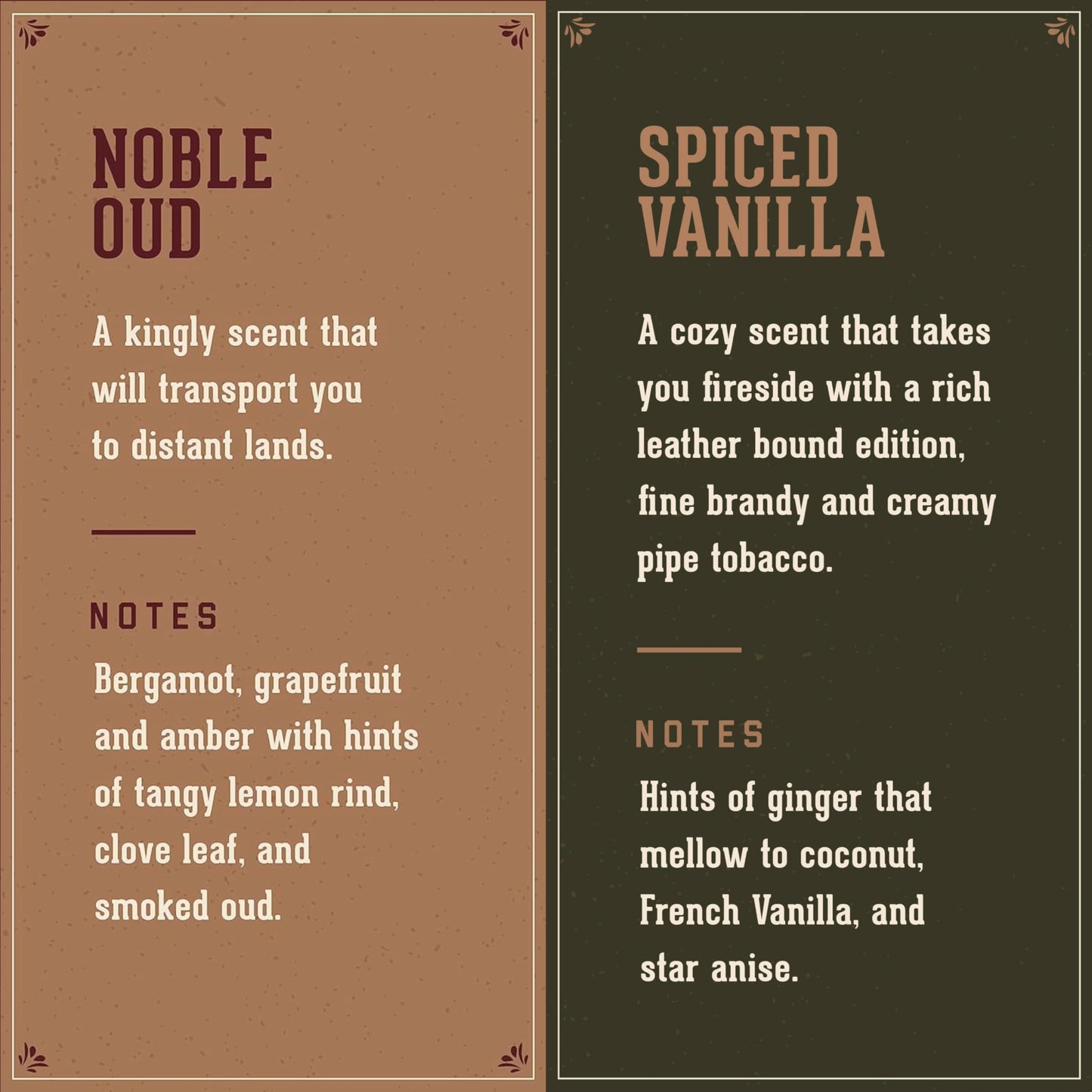 Sienna 18.21 Man Made Noble Oud Wash & Spiced Vanilla 3-in-1, 18 oz Wash 2-Set Bundle, All Hair & Skin Types for Men, Strengthens and Moisturizes in a Manly Aroma