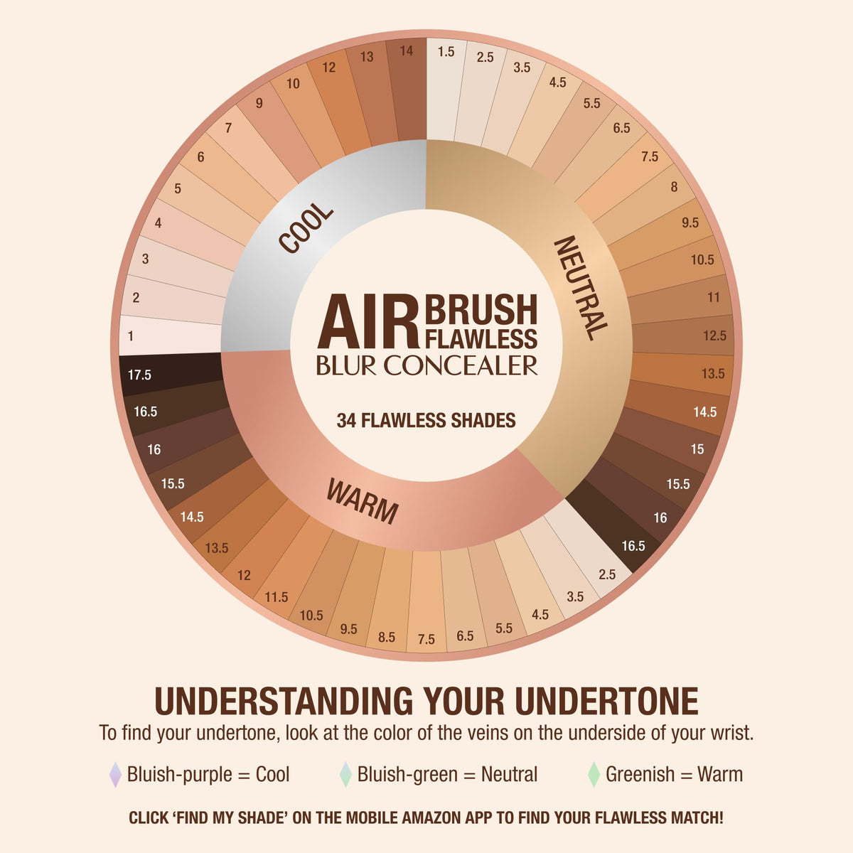 Antique White Charlotte Tilbury AIRbrush Flawless Blur Concealer - Longwear Concealer for Dark Circles, Blemishes, Redness & More - Hydrating, Crease-Proof & Full Coverage with a Natural Matte Finish