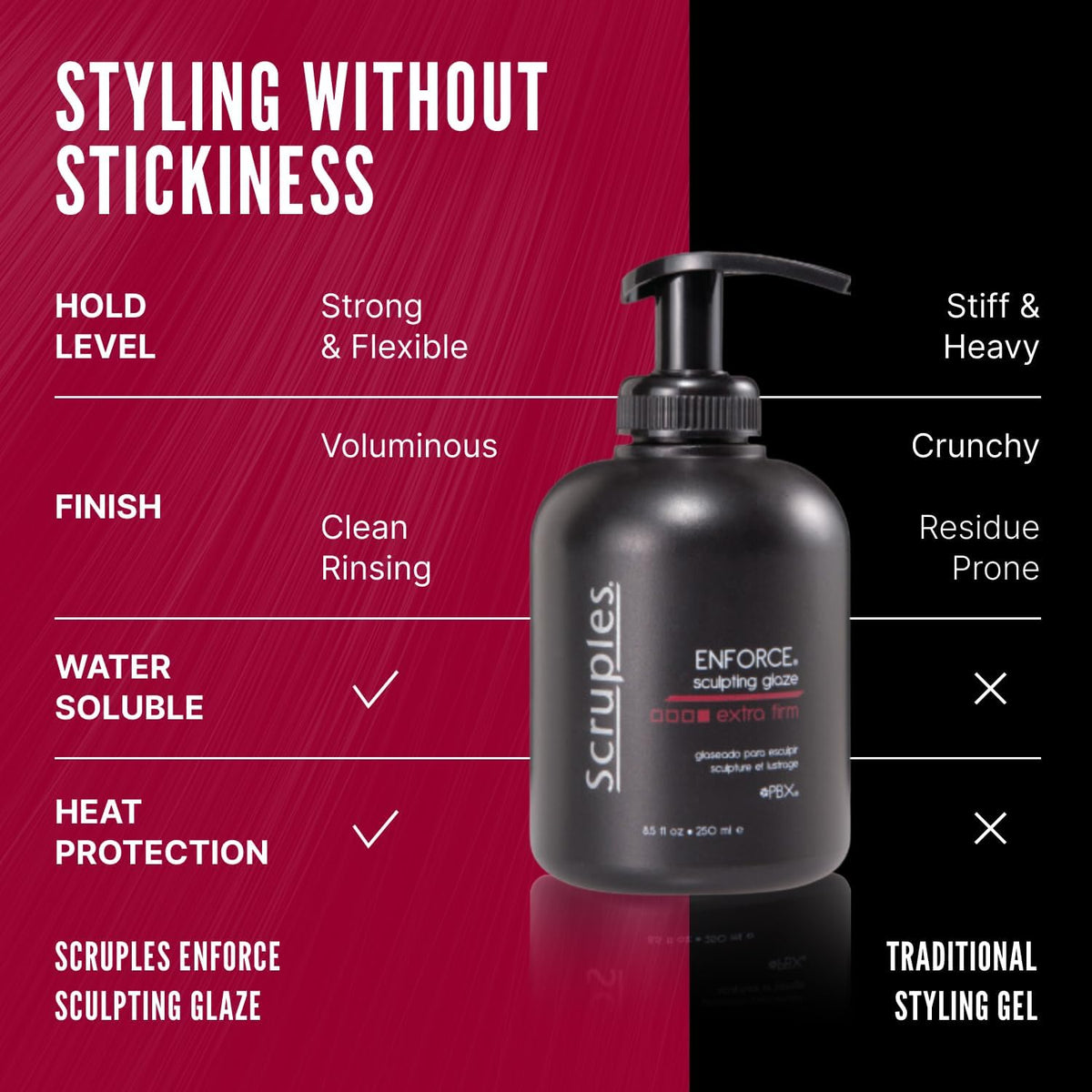 Black Scruples Hair Gel for Men & Women, Sculpting Gel & Hair Glaze, 1 Gallon