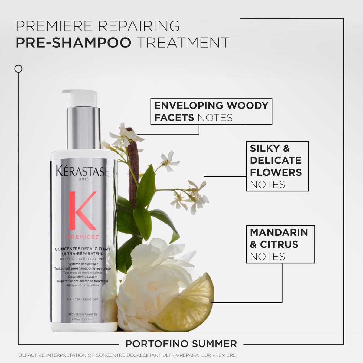 Lavender Kerastase Premiere Pre-Shampoo Treatment – Damaged Hair, Travel, 1.5 Fl Oz