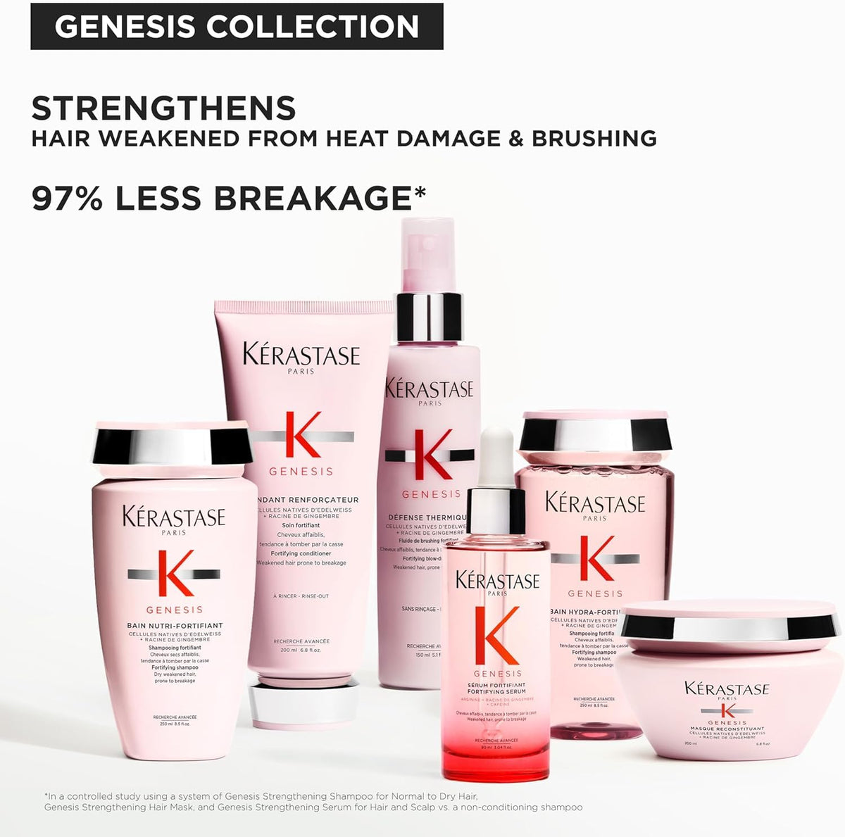 White Smoke Kerastase Genesis Nutri-Fortifiant Shampoo – For Weak Hair