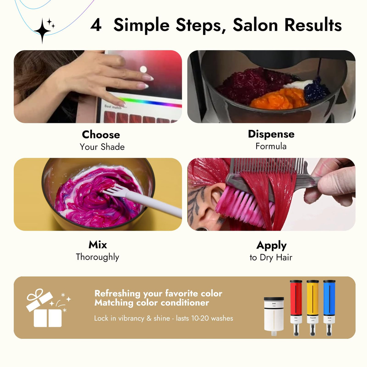 White Smoke ZUVI COLORBOX Semi Permanent Hair Color & Hair Dye Device, App-Controlled
