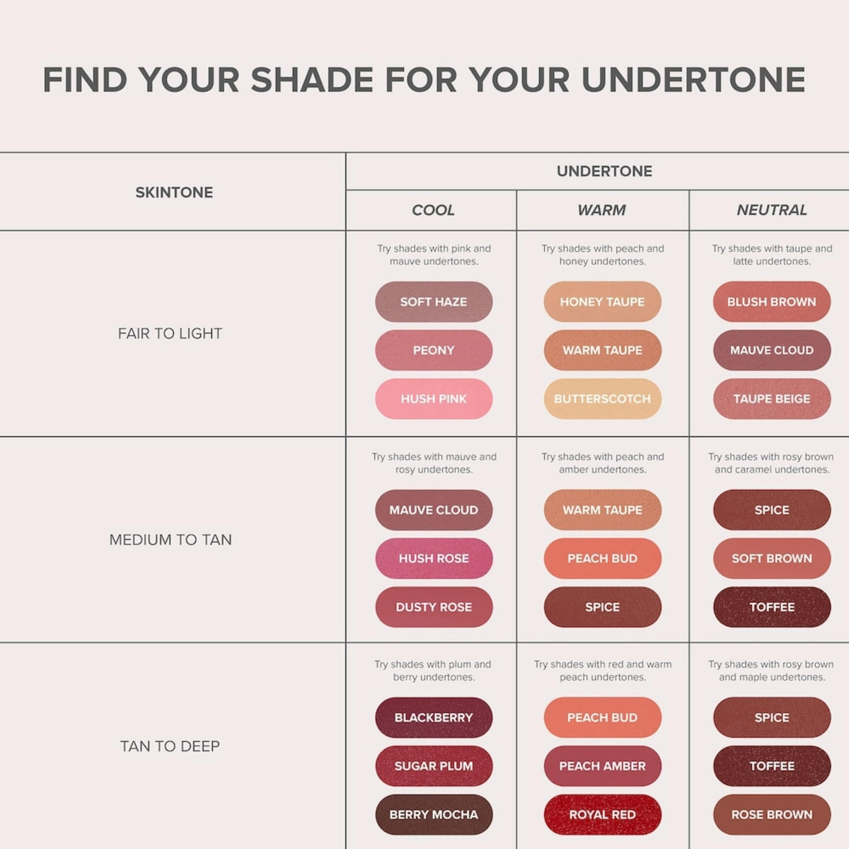 Misty Rose Anastasia Beverly Hills - Matte Lipstick Full-Pigment Velvet Color