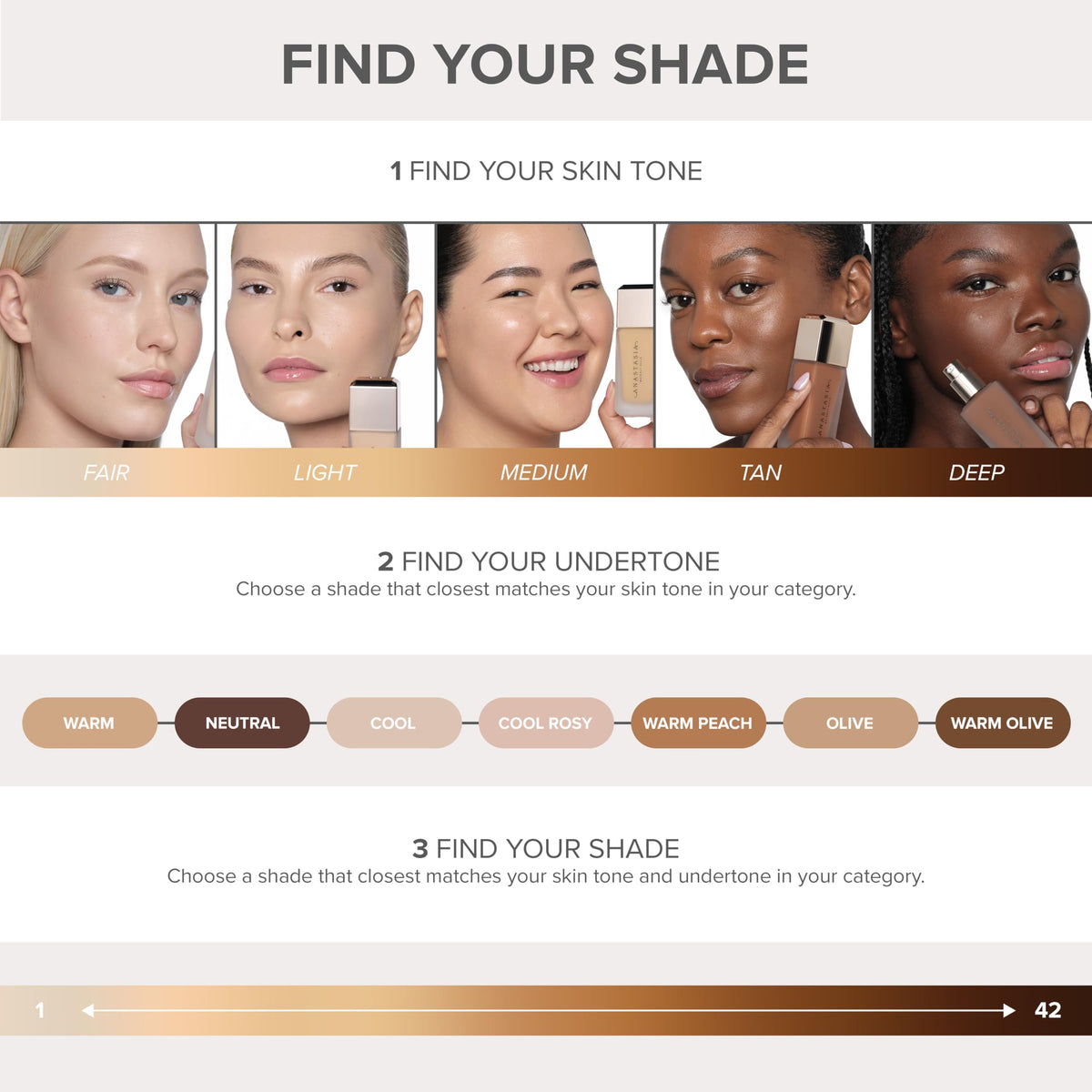 White Smoke Anastasia Beverly Hills - Impeccable Blurring Matte Liquid Foundation