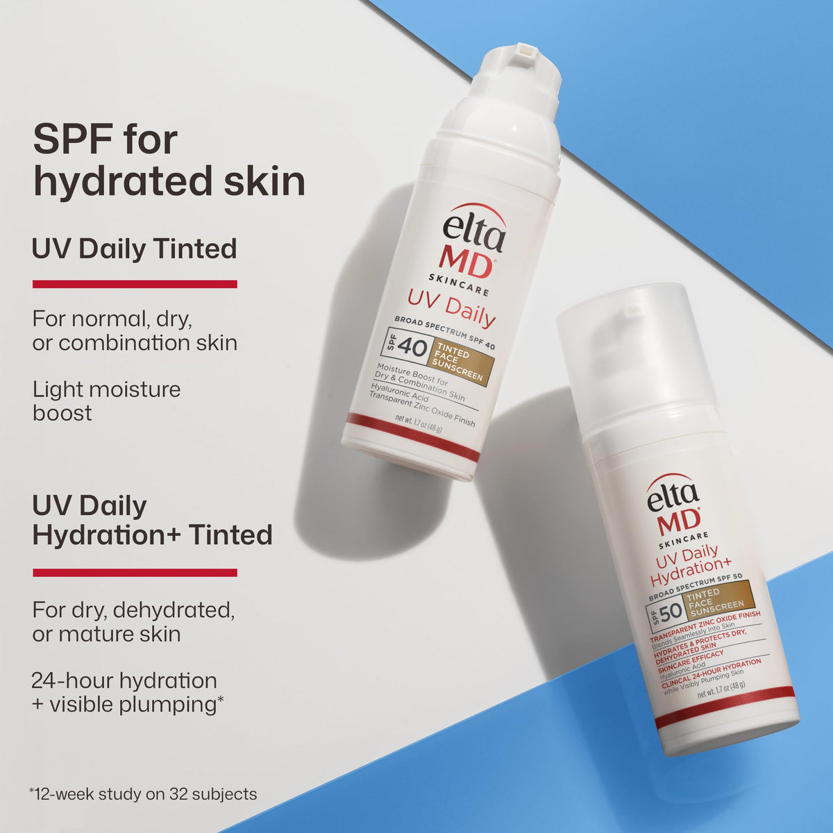 Lavender EltaMD UV Daily Hydration+ Tinted Face Sunscreen, SPF 50, 1.7oz