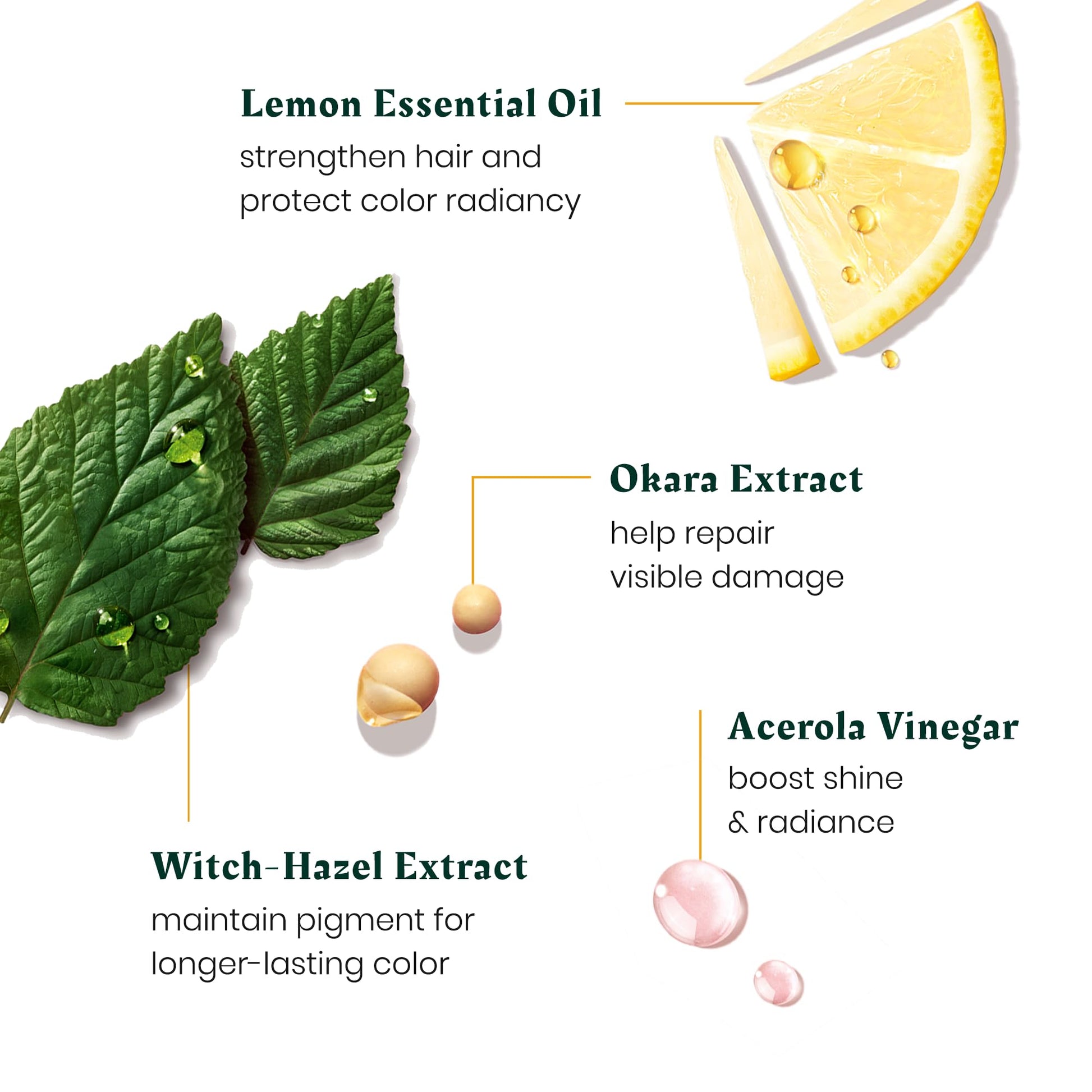 White Smoke René Furterer Color Glow Thermal-Protecting Glow Cream - Amino Acids & Lemon Essential Oil 3.3 fl oz.