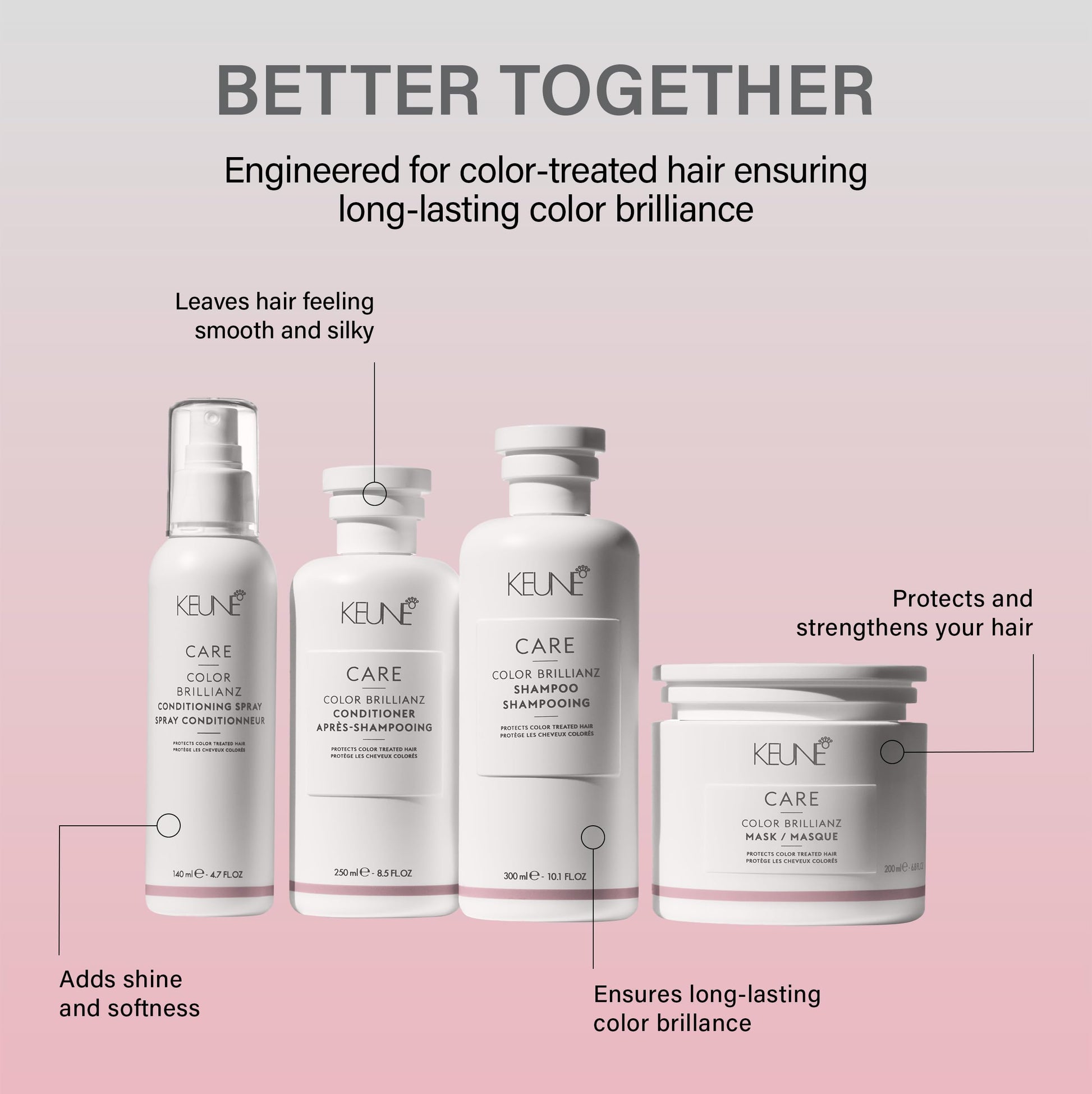 Light Gray Keune Care Color Brillianz Mask, Deep-Conditioning & UV-Protecting Treatment for Color-Treated Hair, 6.8 Fl Oz