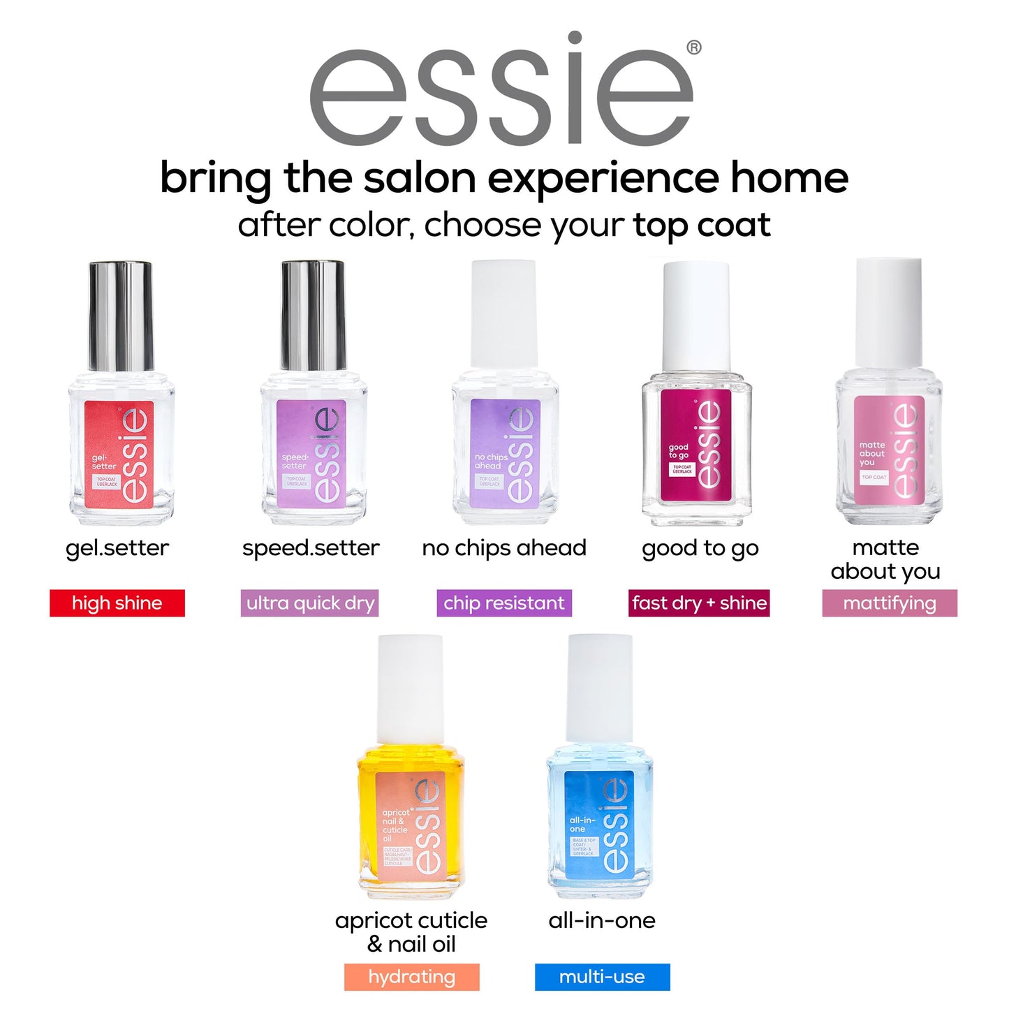 White Smoke essie All-In-One Base Coat + Top Coat + Strengthener Nail Polish, 0.46 Ounces (Packaging May Vary)