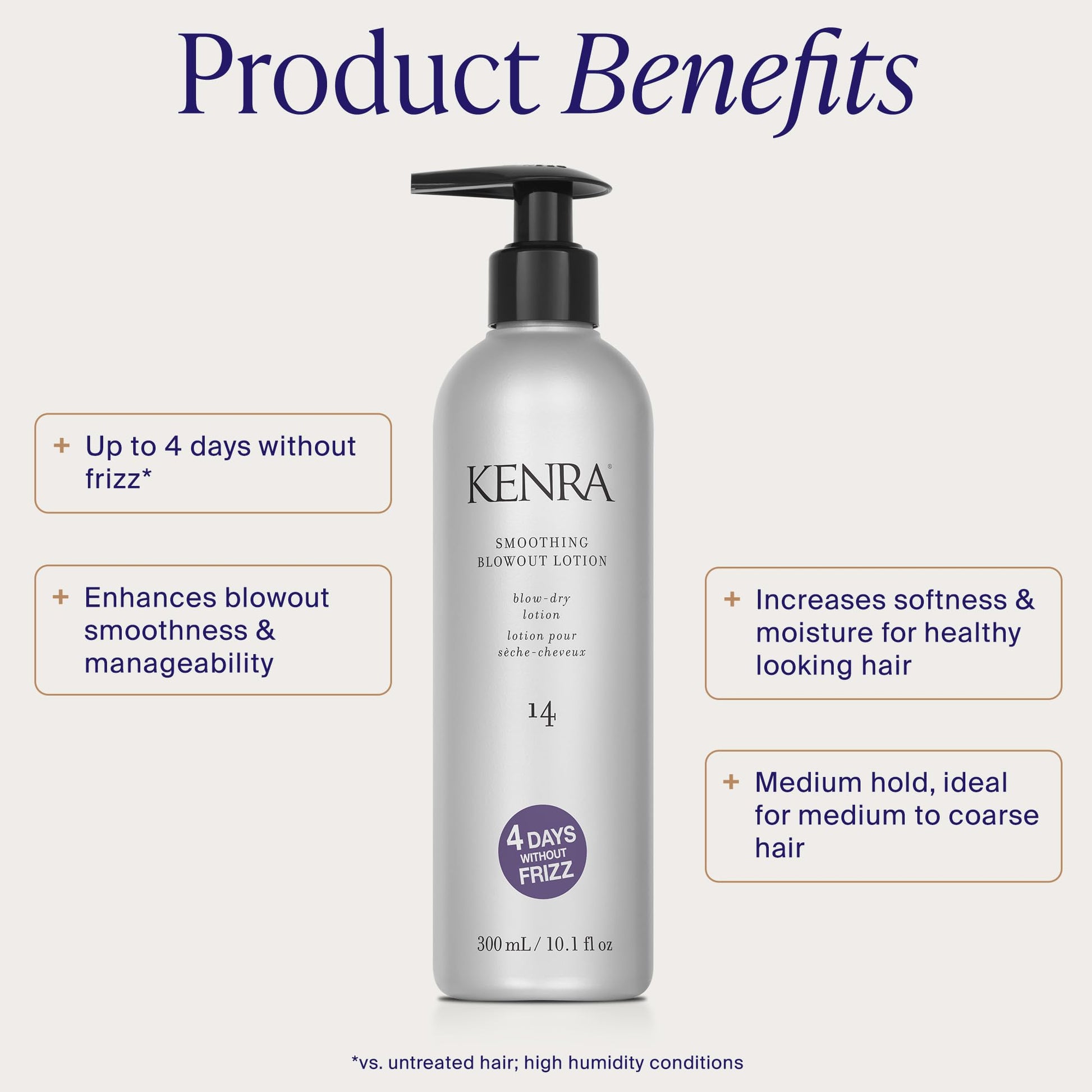 Lavender Kenra Professional Smoothing Blowout Lotion 14 | Up To 4 Days Without Frizz | Enhances Smoothness & Manageability Of A Blowout | Thermal Protection | Medium To Coarse Hair | 10.1 fl. Oz