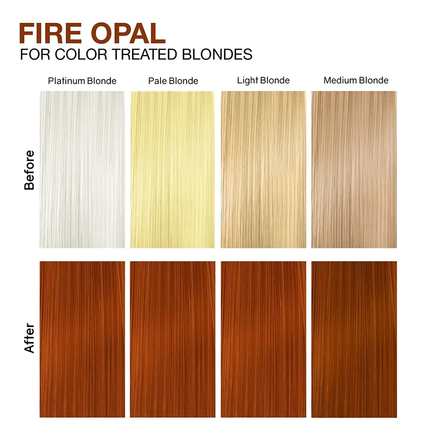 White Smoke Celeb Luxury Colorwash Color Depositing Conditioner - Color Refresher , Vegan Hair Dye Mask, Bondfix Bond Rebuilder, Gem Lites Fire Opal
