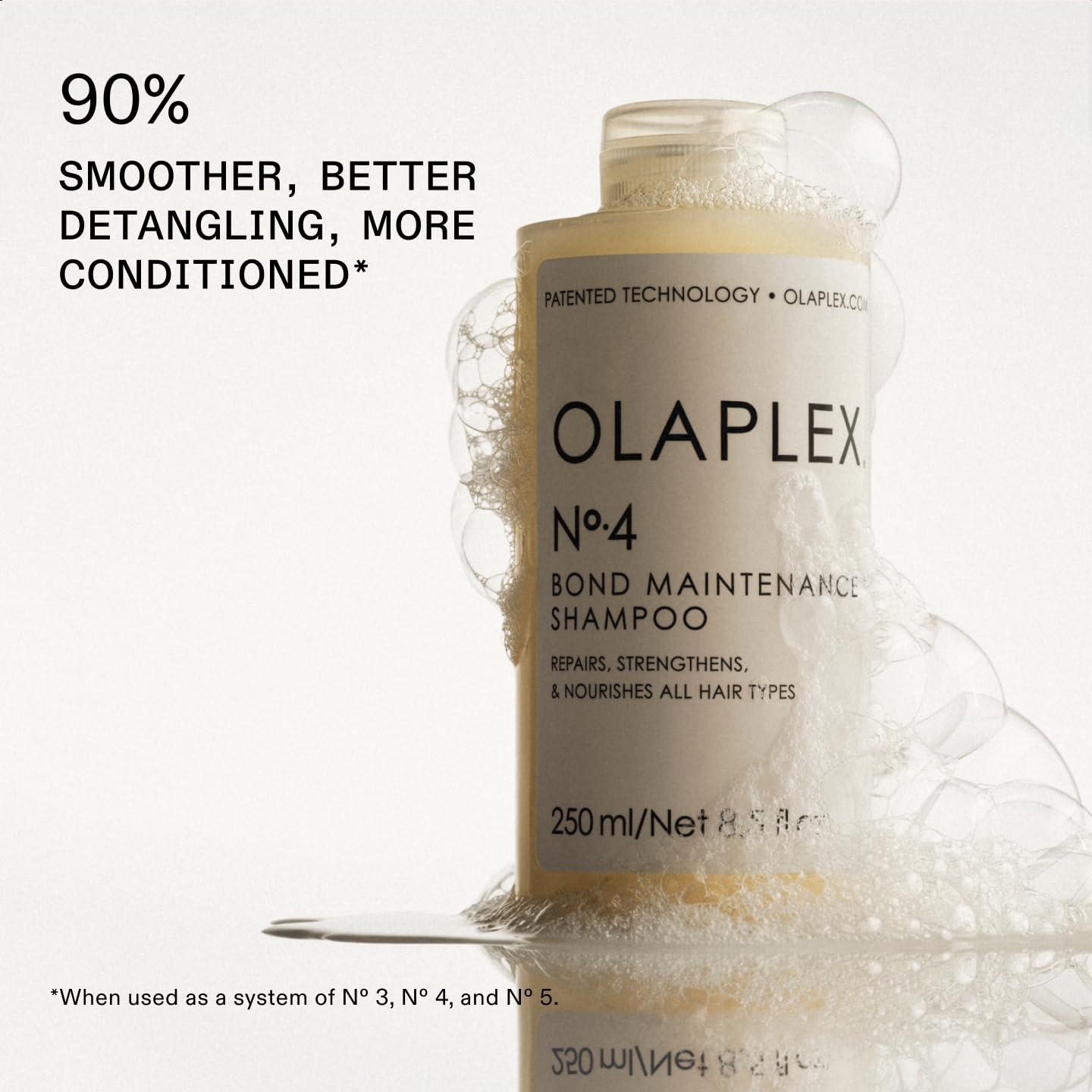 White Smoke Olaplex Wash and Shine Hair Kit: No. 4, 5, 7, Shampoo & Conditioner Set | Cleanse, Hydrate, & Control Frizz Up to 72 Hours | Bonding Oil for Shine & Protect | For Coily, Curly, Straight, and Wavy