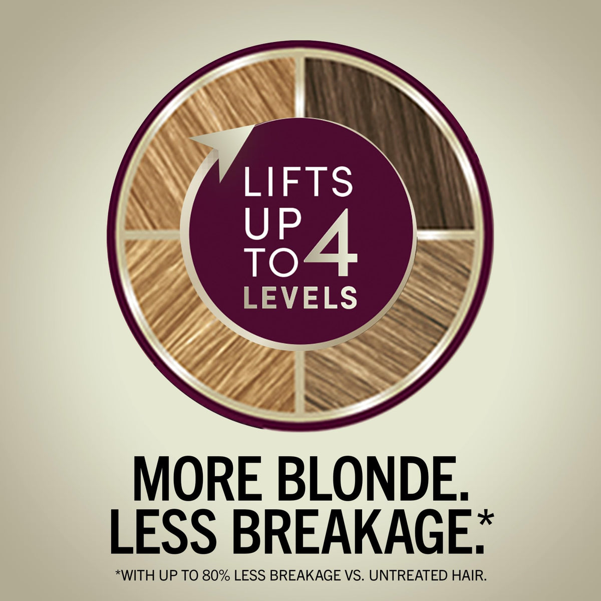 Gray Schwarzkopf® Keratin Blonde 11.51 Warm Blonde Permanent Hair Dye
