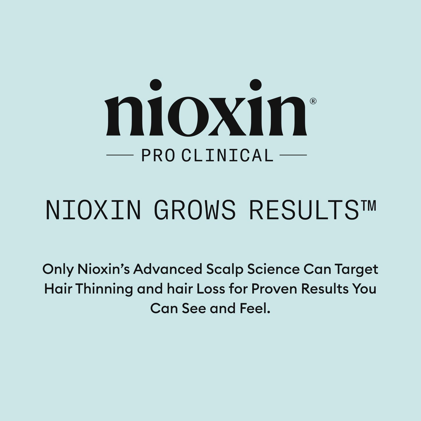 Powder Blue Nioxin Scalp Recovery Purifying Shampoo | For Dandruff and Itchy Scalp | With Pyrithione Zinc and Green Tea Extracts| 33.8 Fl oz.