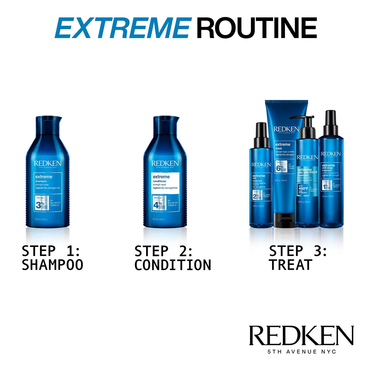 White Smoke Redken Extreme Shampoo and Conditioner | For Damaged Hair Repair | Protein-Infused Strengthening Formula
