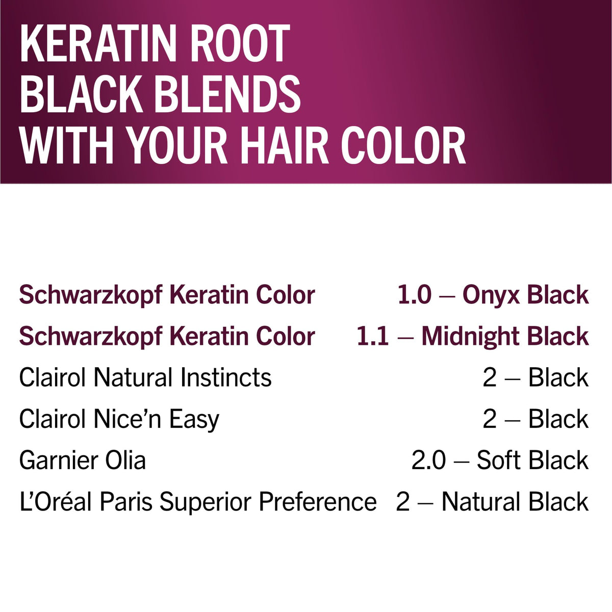 White Smoke Schwarzkopf® Keratin Root 1.0 Black Permanent Root Hair Dye
