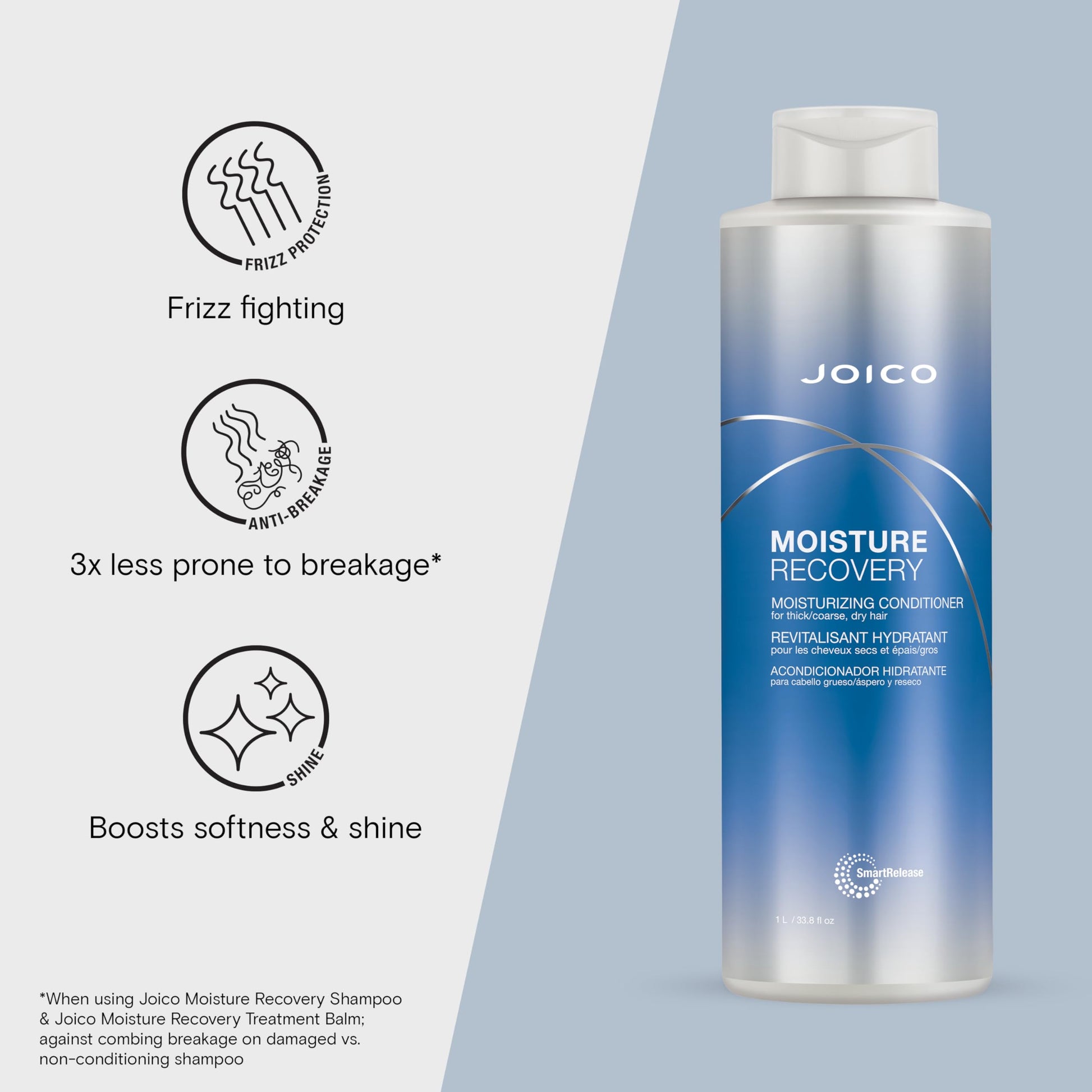 Lavender Joico Moisture Recovery Moisturizing Shampoo & Conditioner | For Thick, Coarse, Dry Hair | Restore Moisture, Smoothness, Strength, & Elasticity | Reduce Breakage | With Jojoba Oil & Shea Butter