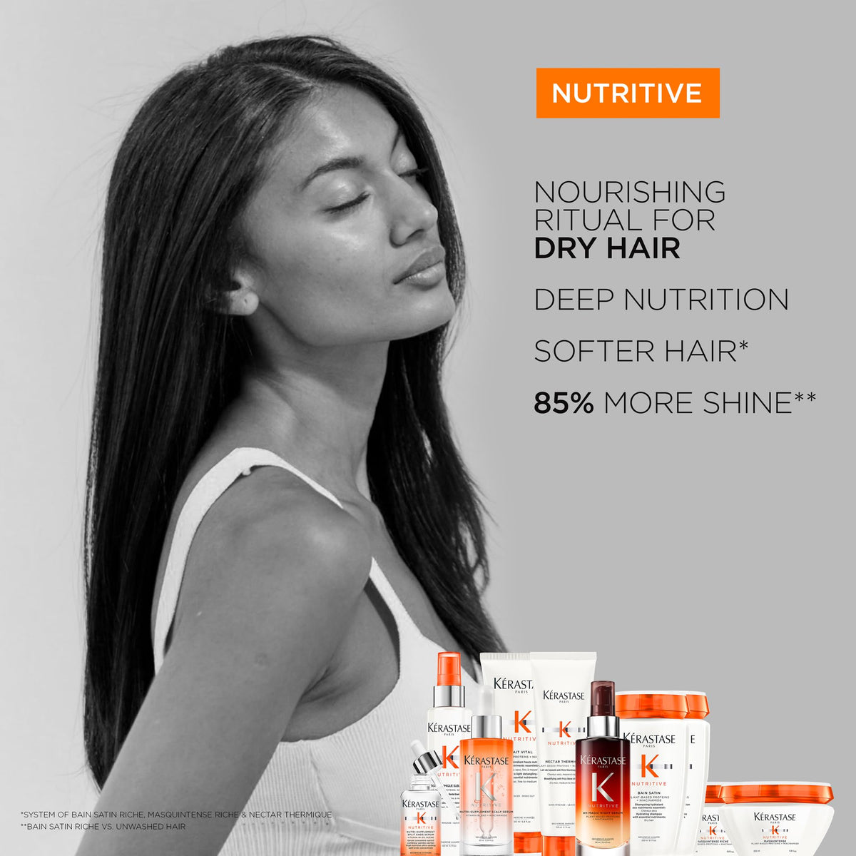 Gray Kérastase Nutritive Bain Satin Shampoo – For Fine to Medium Dry Hair
