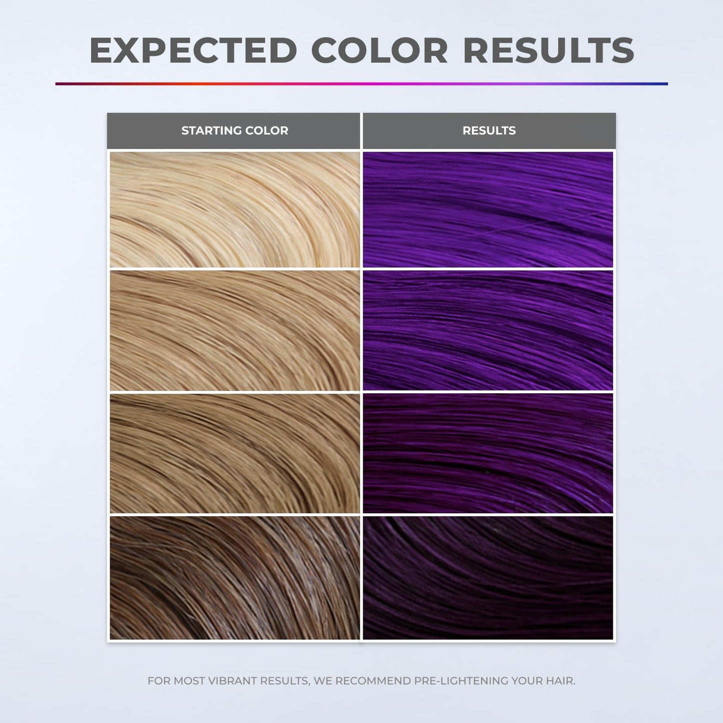 Lavender XMONDO Color Amethyst Depositing Mask & Semi-Permanent Purple Hair Dye | Infused with Bond Booster Technology & Hyaluronic Acid for Nourishment, Revitalization & Repair, Vegan Formula, 8 Fl Oz 1-Pack