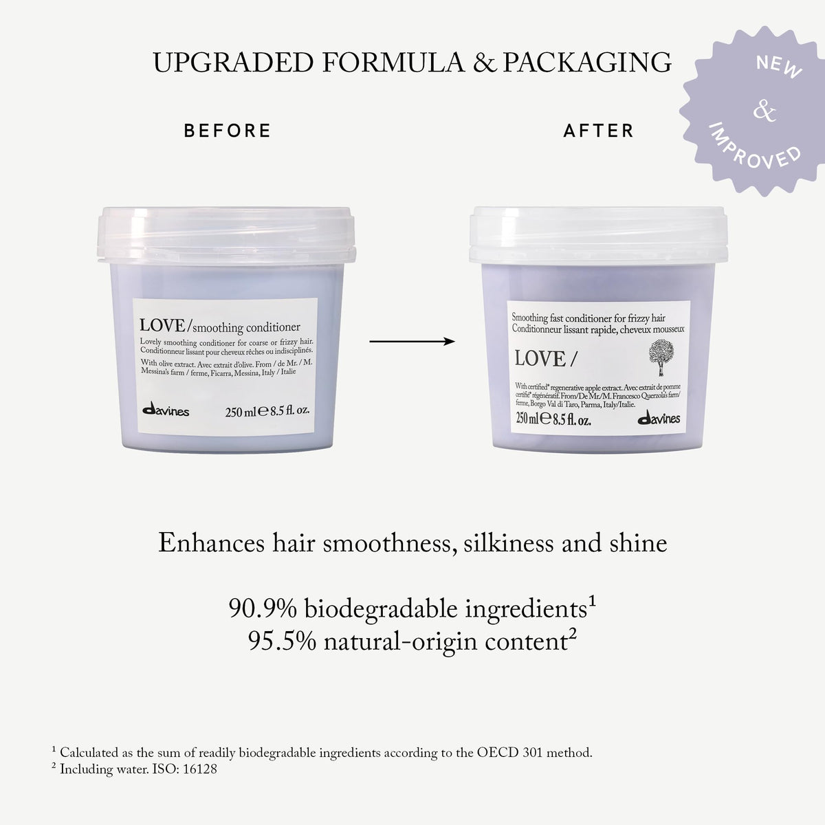 White Smoke Davines LOVE SMOOTHING/Conditioner Long-Lasting Anti-Frizz Shine 8.5 Fl Oz