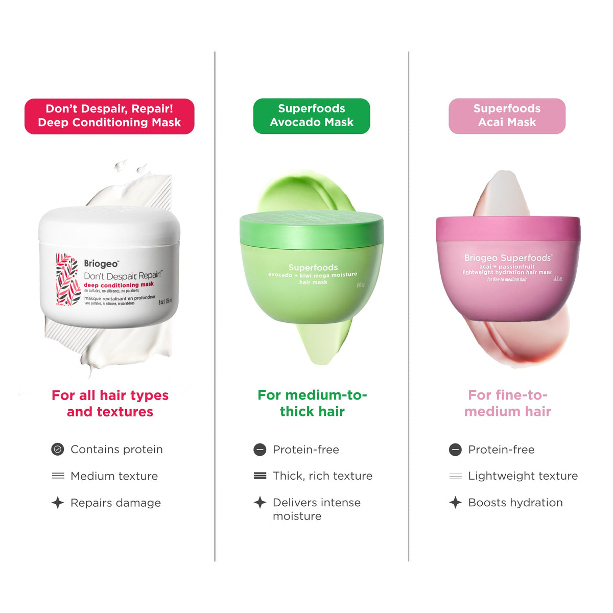 White Smoke Briogeo Superfoods Avocado + Kiwi Mega Moisture Hair Mask