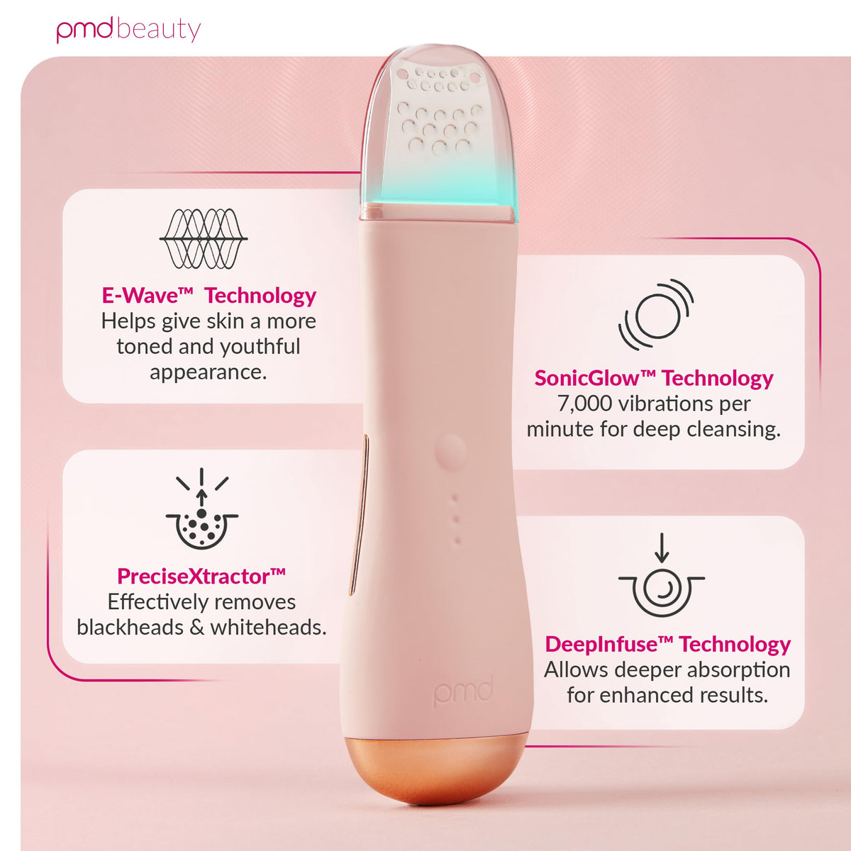 Thistle PMD Wave Pro Skin Spatula, Professional-Grade Facial Skin Care Products, Blackhead Remover Tools with SonicGlow, E-Wave, Clear Pores, Blackheads and Whiteheads, Blush