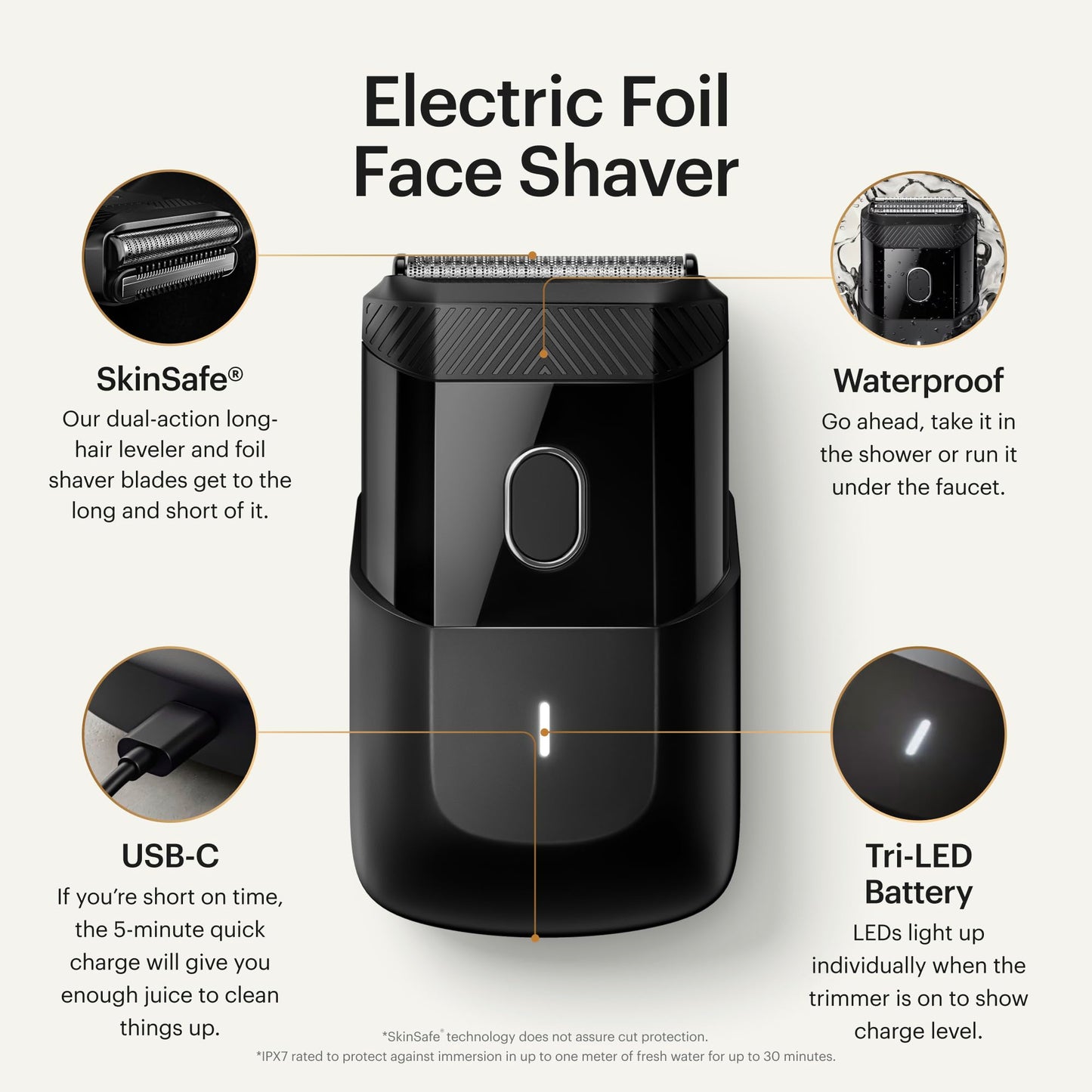 Seashell MANSCAPED® The Handyman™ Compact Face Shaver – Portable Men’s Travel Facial Hair Groomer, USB-C Rechargeable Razor, Electric Foil Face Shaver, Waterproof, Cordless, Dual-Action SkinSafe® Foil Blades