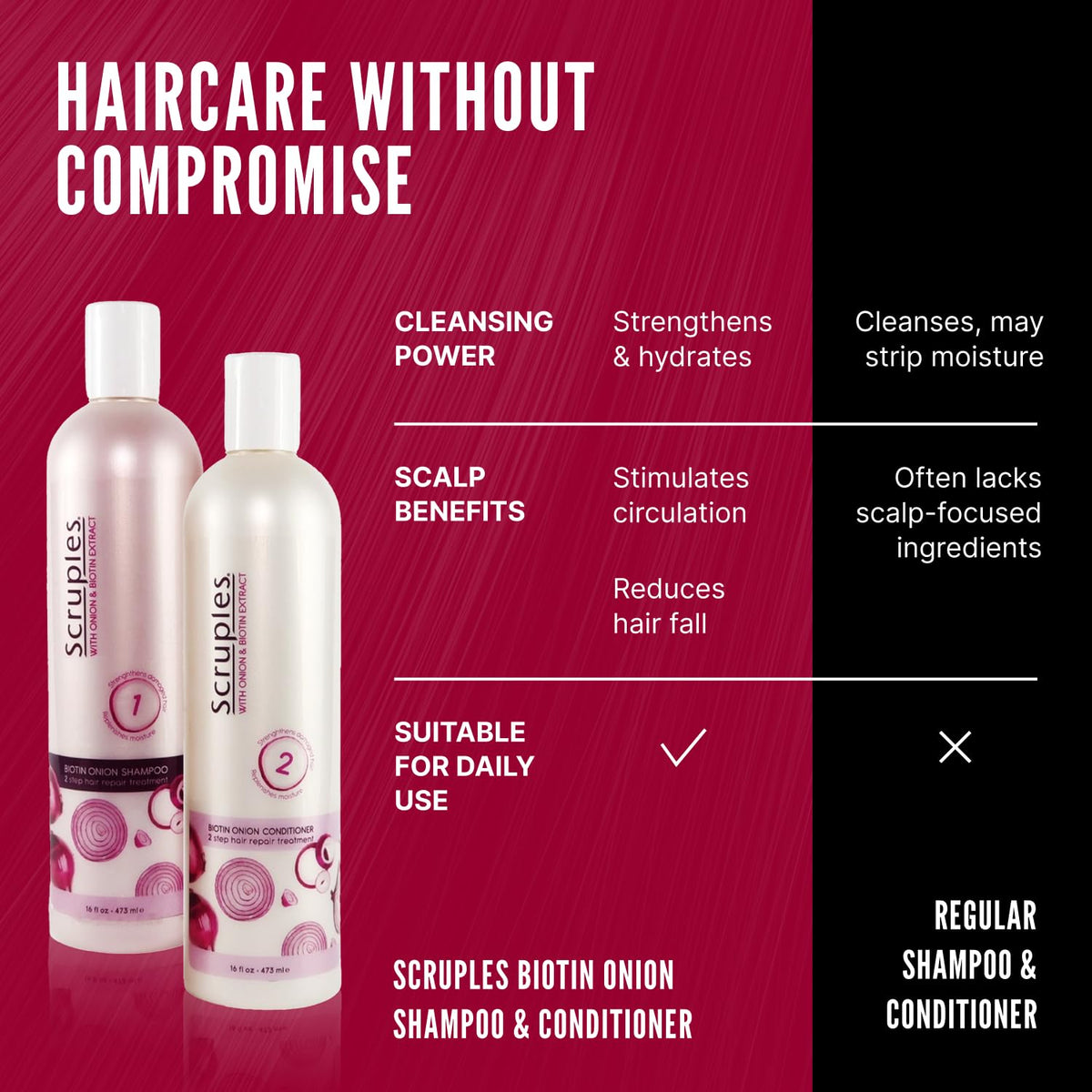 Black Scruples Biotin Onion Shampoo and Conditioner Bundle - Hair Growth Shampoo & Conditioner for Women to Strengthen & Hydrate - Made with Onion Extract & Biotin to Help Promote Growth (2 Pack)