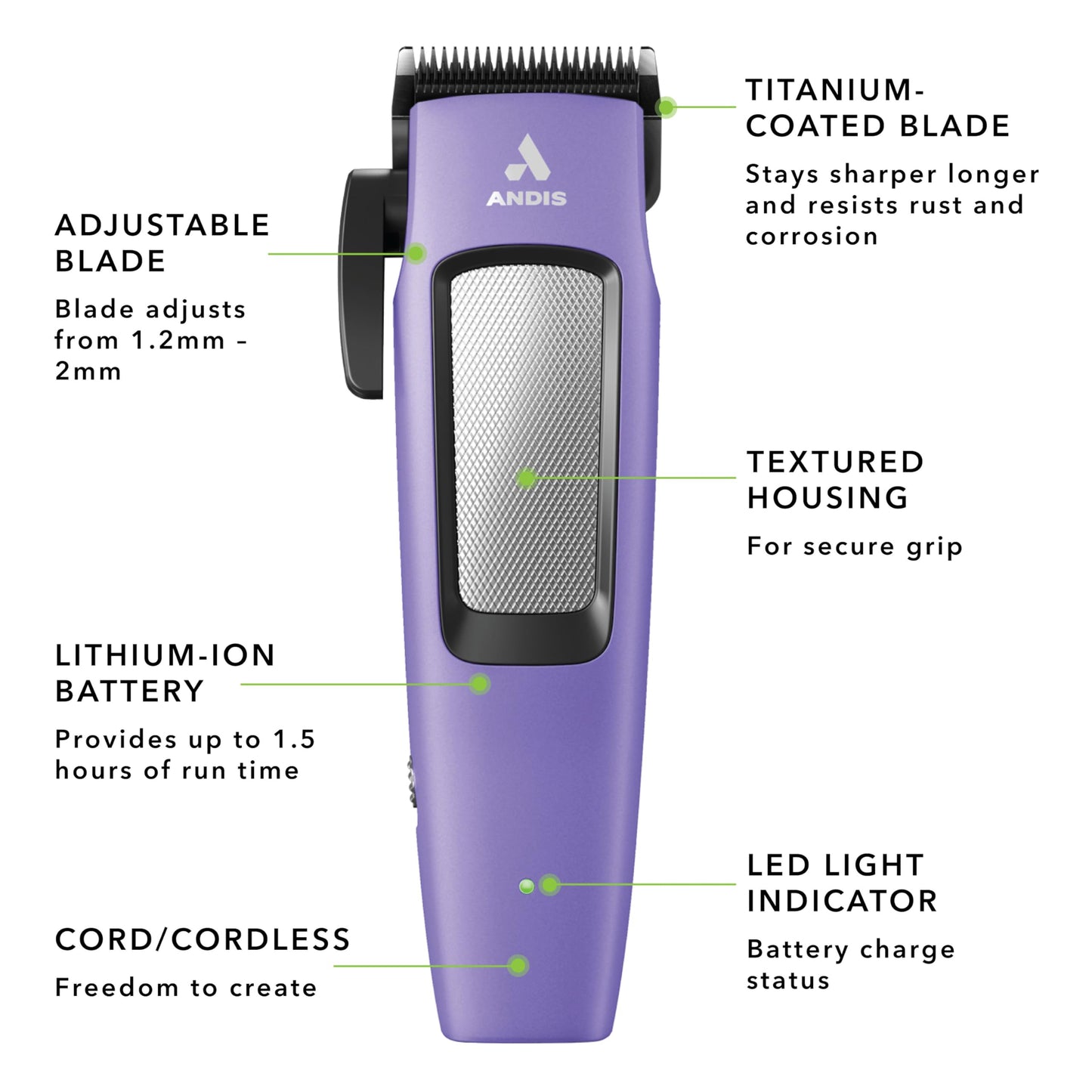 White Smoke Andis Easy Clip Adjustable Blade Cordless II Dog Clipper, 10 Piece Kit, Lithium-Ion Battery, Purple, 560017