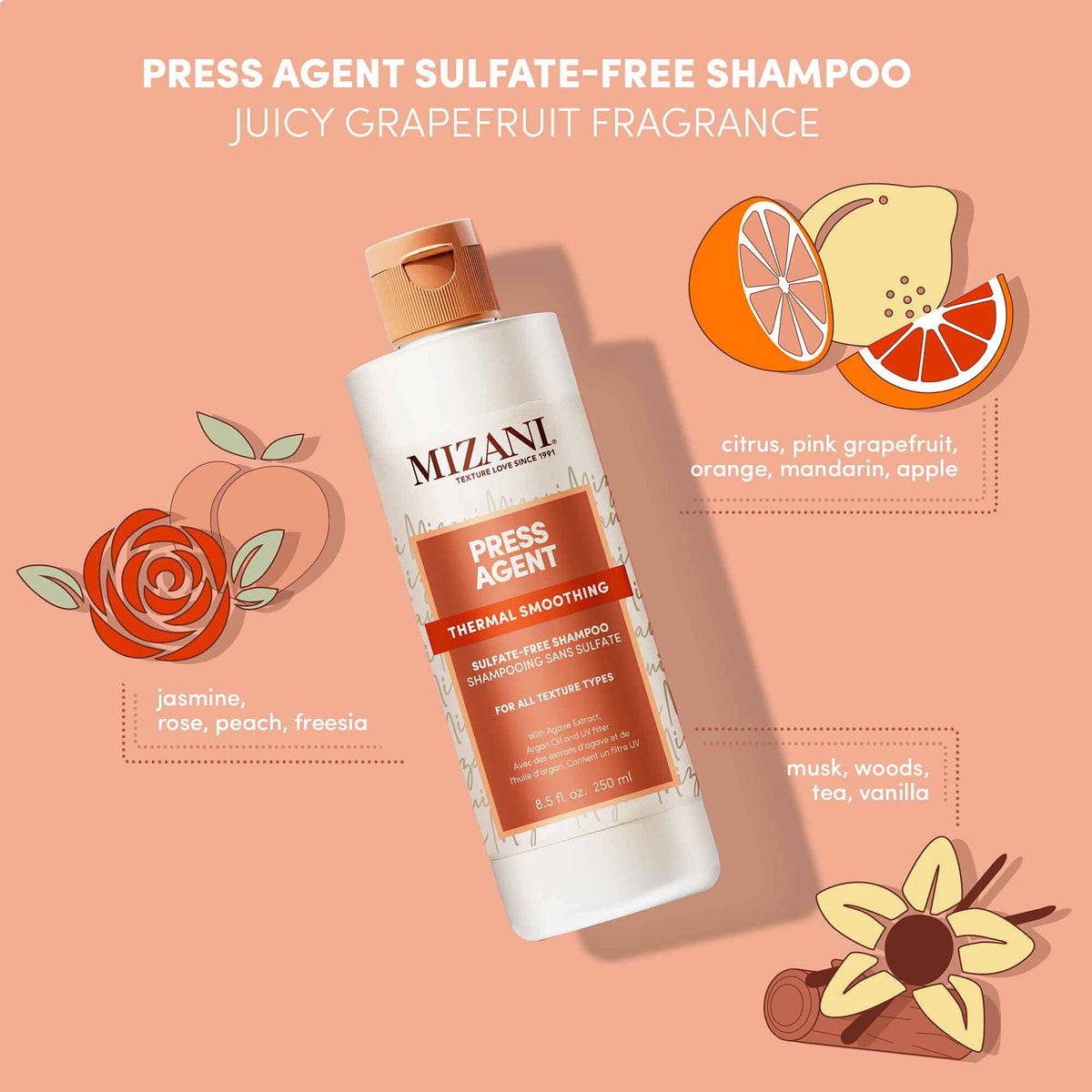 Light Salmon Mizani Press Agent Thermasmooth Shampoo – For Dry Hair