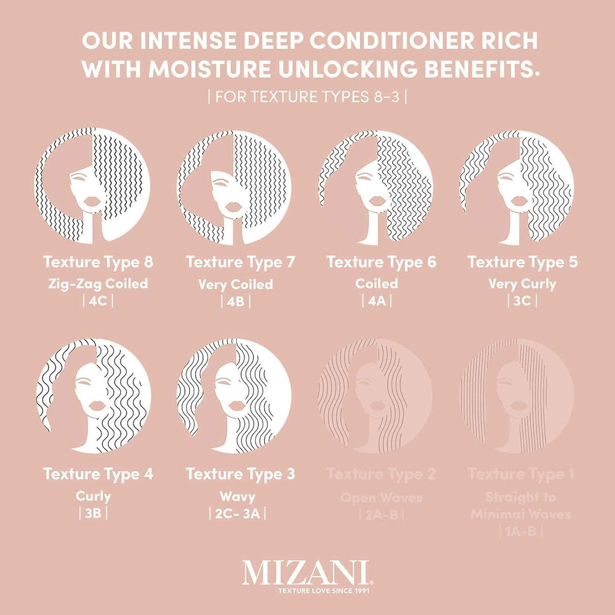 Light Pink Mizani True Textures Moroccan Clay Hair Mask – For Curly Hair