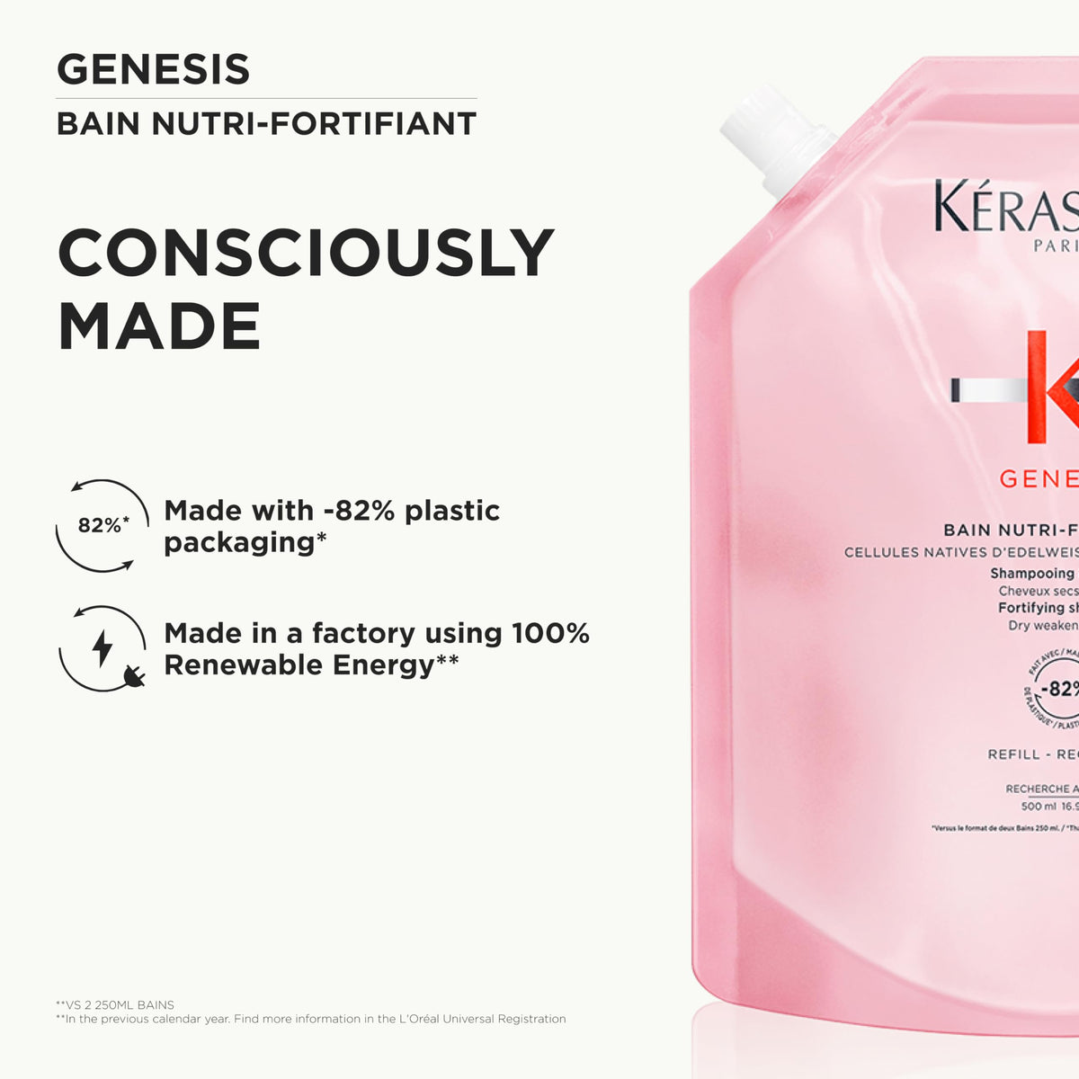 White Smoke Kerastase Genesis Nutri-Fortifiant Shampoo Refill – Weak Hair, 16.9 Fl Oz