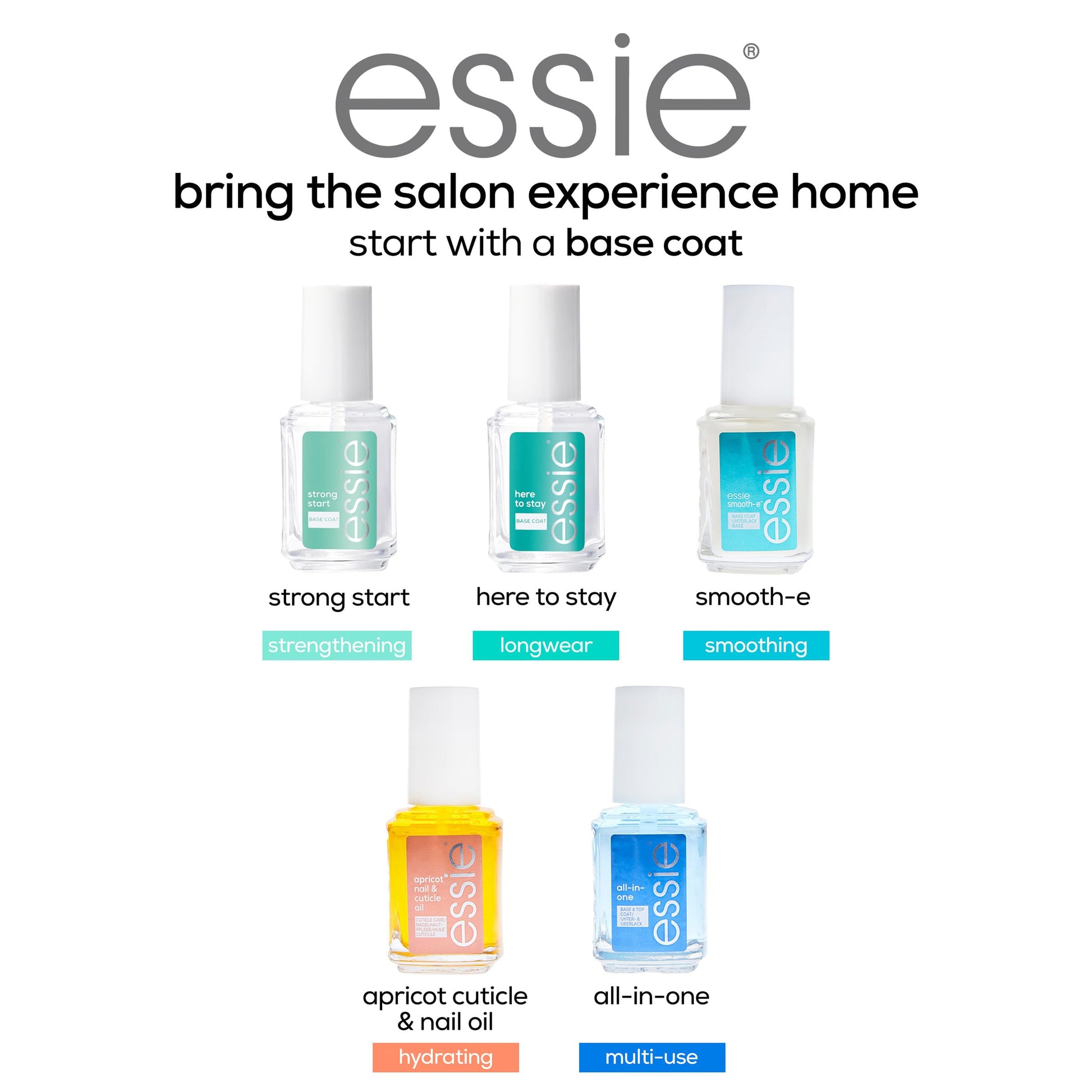 White Smoke essie All-In-One Base Coat + Top Coat + Strengthener Nail Polish, 0.46 Ounces (Packaging May Vary)