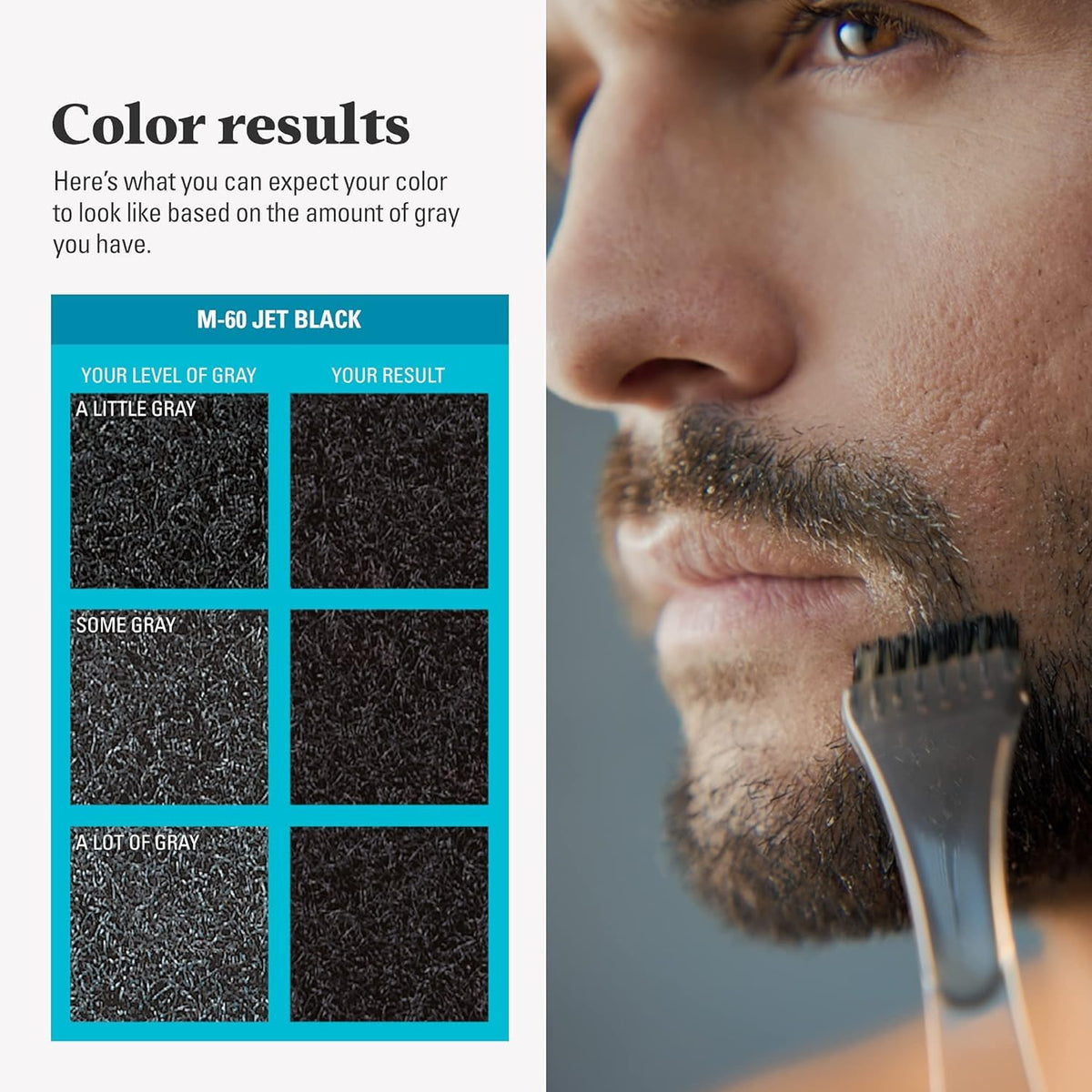 White Smoke JUST for Men Color Gel Mustache, Beard & Sideburns 115 Jet Black 1 Each (Pack of 12)