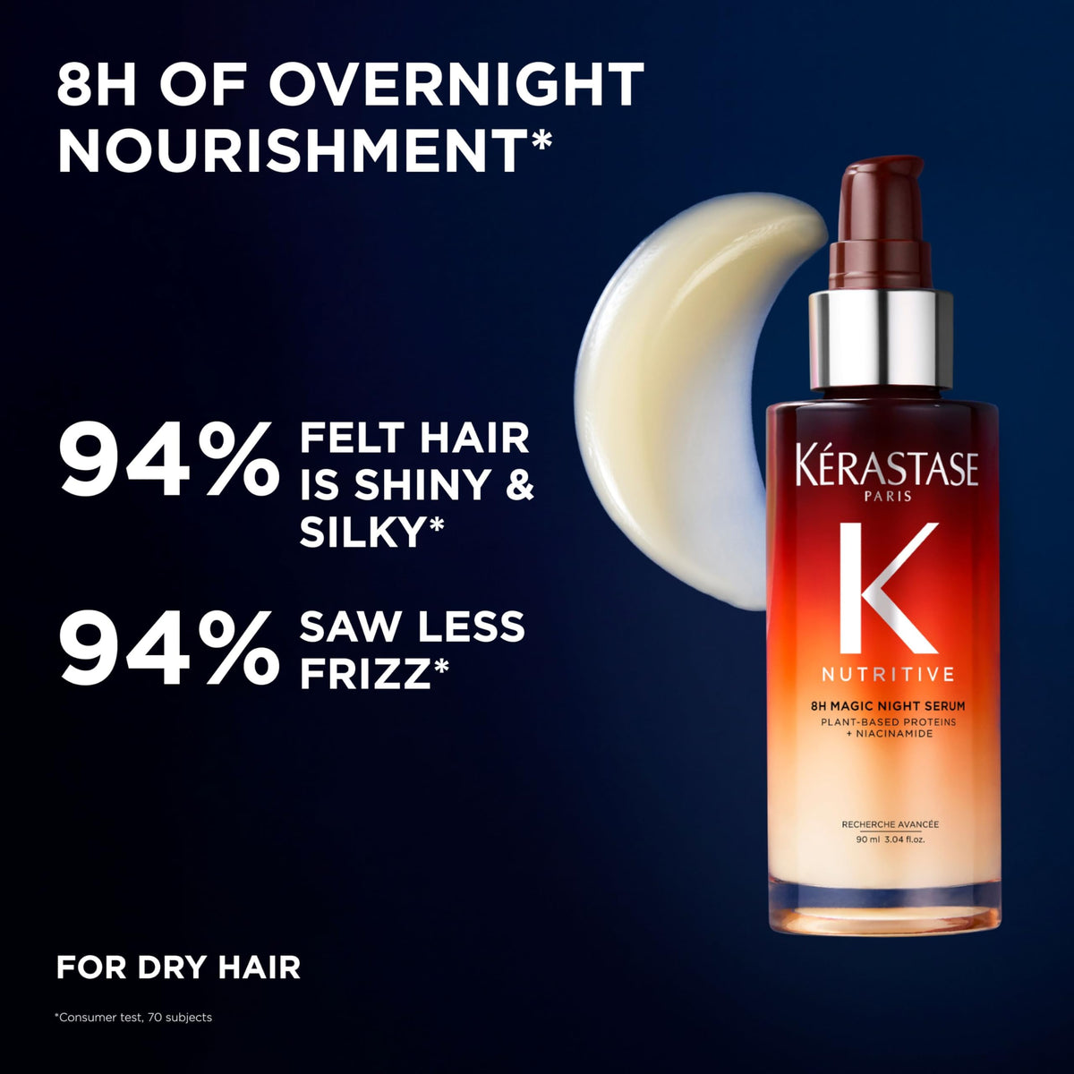 Black Kerastase Nutritive 8H Magic Night Serum – For Dry Hair, Travel, 1.01 Fl Oz