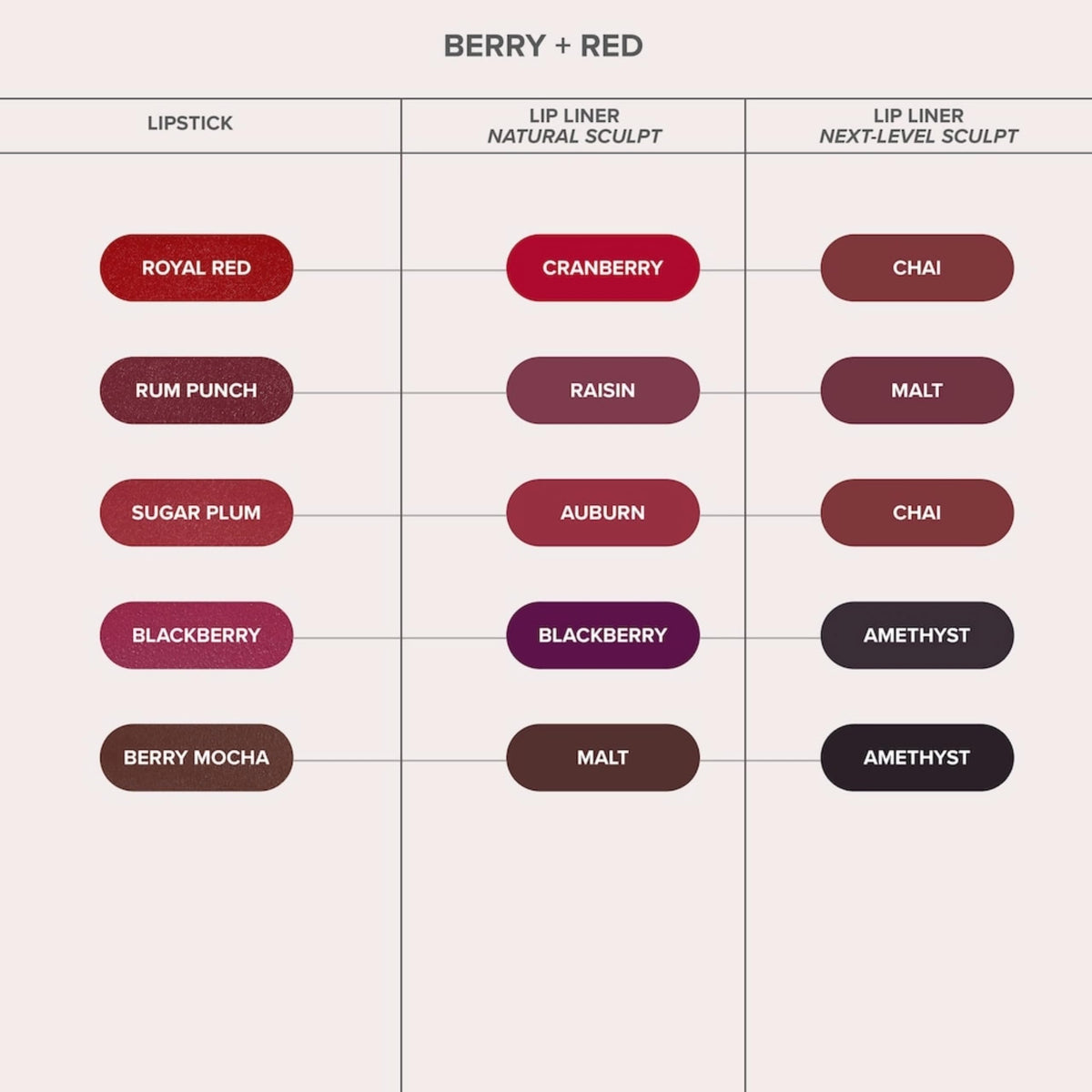 Misty Rose Anastasia Beverly Hills - Matte Lipstick Full-Pigment Velvet Color