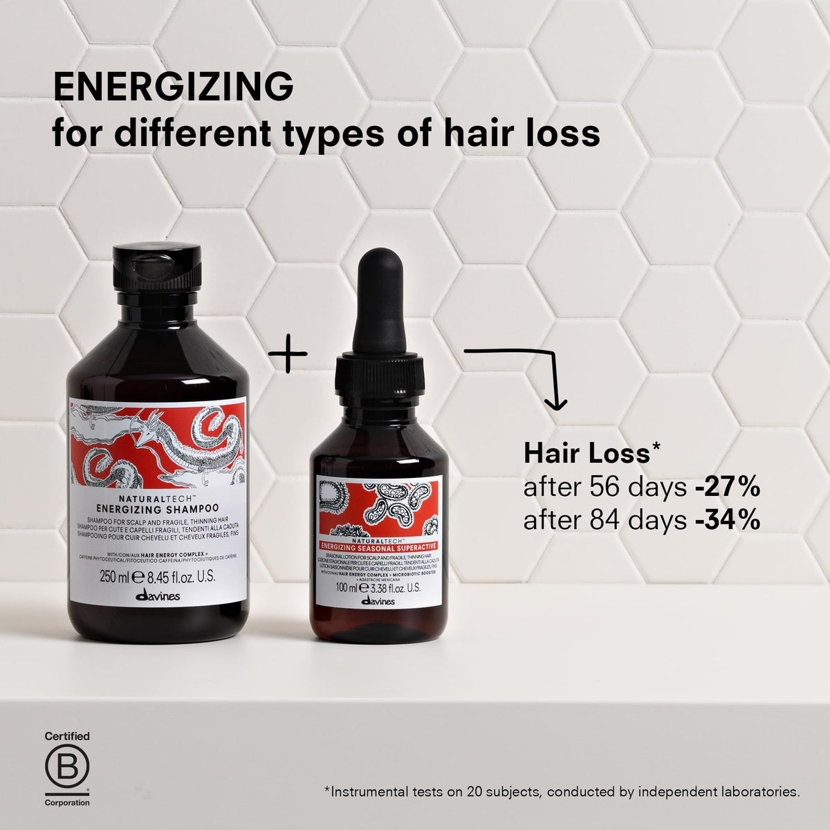Light Gray Naturaltech Energizing Seasonal Superactive Serum for thinning fragile hair