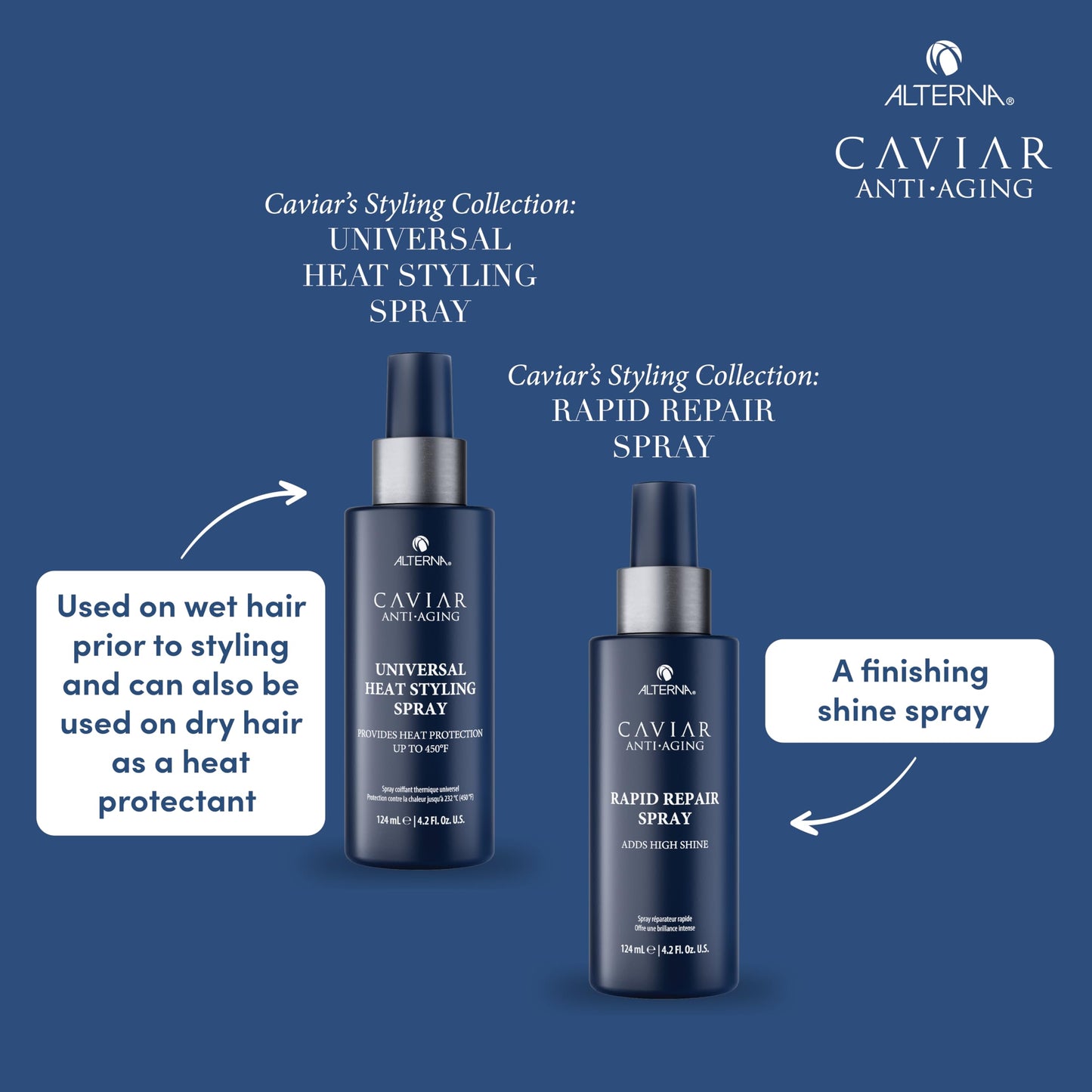 Dark Slate Blue Alterna Haircare CAVIAR Anti-Aging Universal Heat Styling Spray 4.2 Fl Oz | Heat Protectant for Wet or Dry Hair | Detangles, Smooths, and Softens | Eliminates Frizz, Resists Humidity | All Hair Types