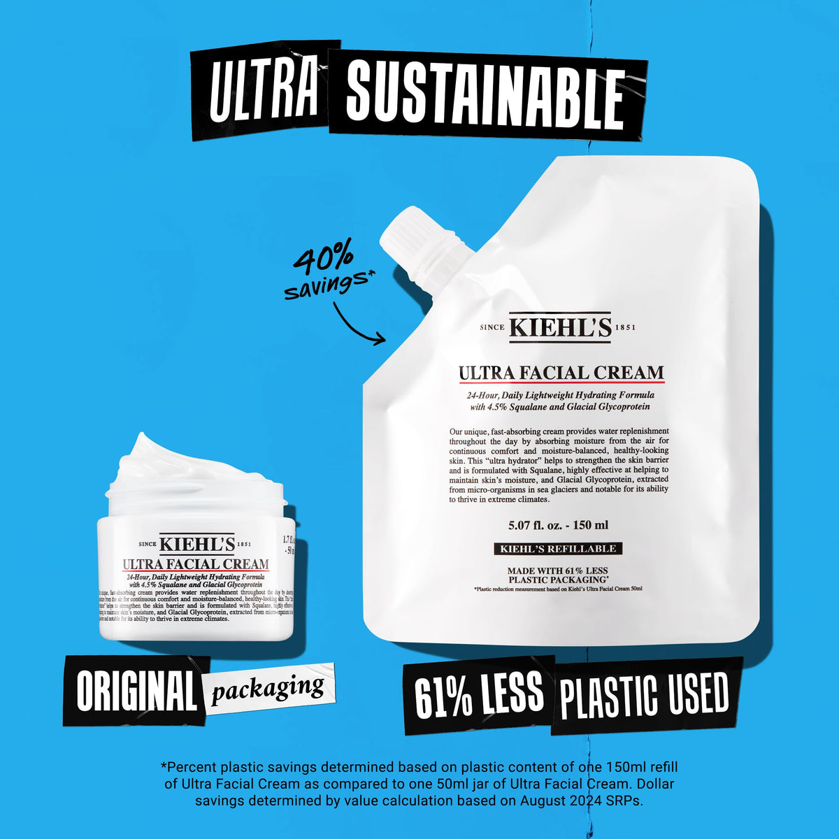 Dodger Blue Kiehl's - Ultra Facial Moisturizer, 24-HR Hydrating Face Cream - 8.4 fl oz