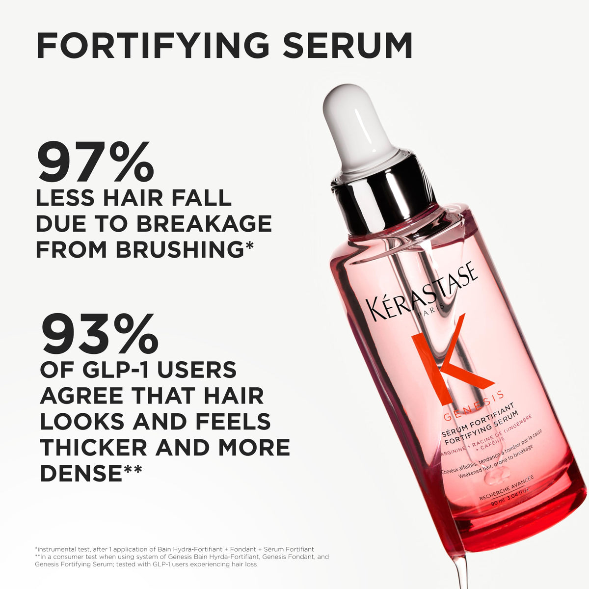 White Smoke Kerastase Genesis Hair Serum – Daily Strengthening Treatment