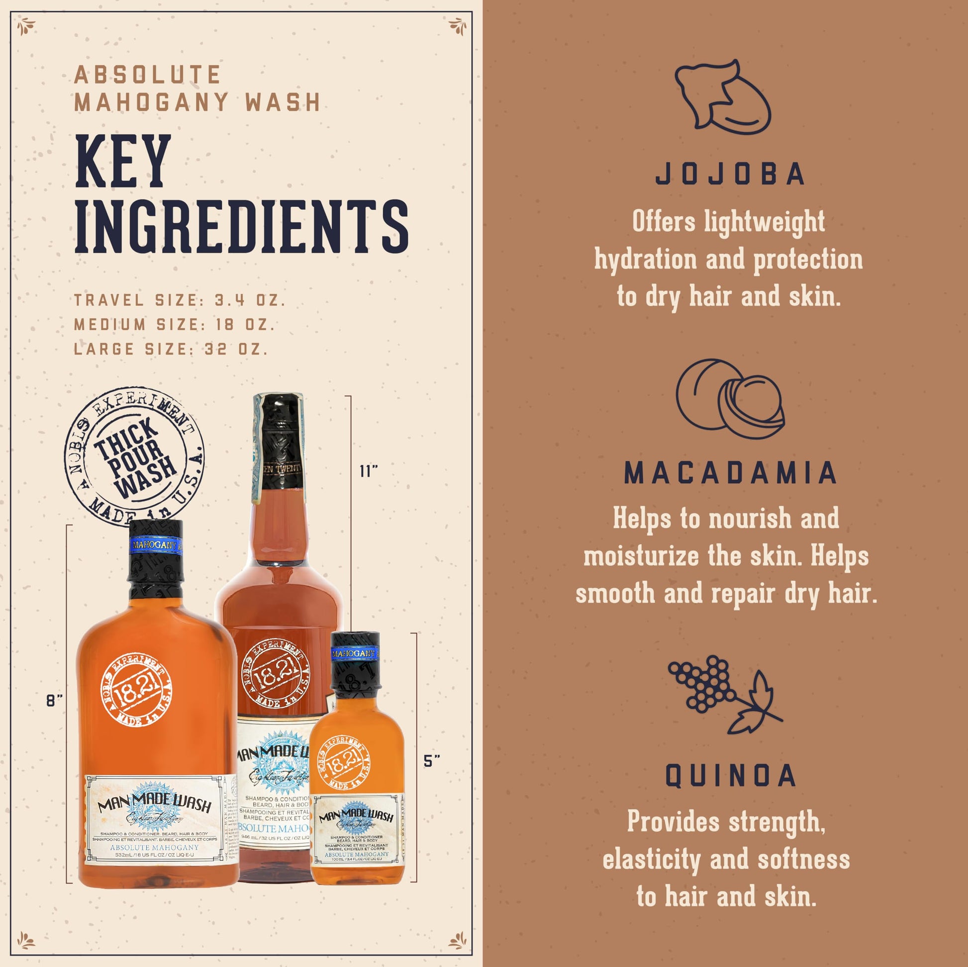 Rosy Brown 18.21 Man Made Original Absolute Mahogany 3-in-1 Body Wash, Shampoo, & Conditioner for Men, All Hair & Skin Types, Strengthens and Moisturizes in a Manly Aroma, 3.4oz