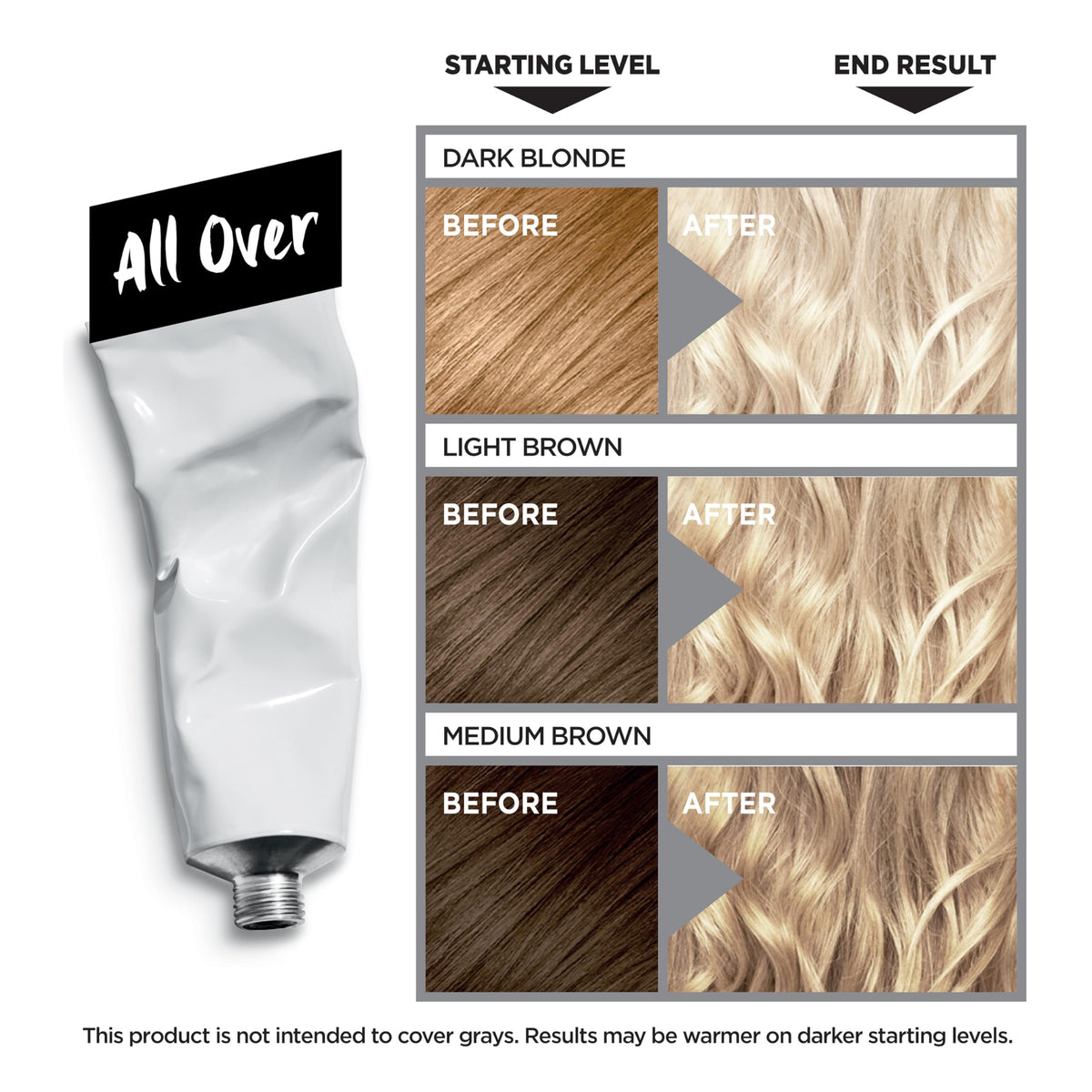 White Smoke L'Oreal Paris Colorista Hair Bleach, Hair Dye Kit for All Over Blonde Hair Color, 1 Hair Bleach Kit