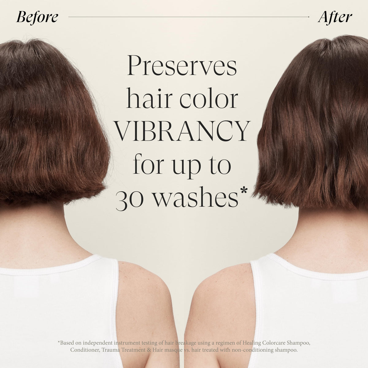 Antique White L'ANZA Healing Colorcare Conditioner, Daily Color-Safe Conditioner, Hydrates & Repairs Dry Damaged Hair, Detangles, Anti-Fade, Adds Shine. Anti-Humidity, Strengthening Care, Sulfate Free