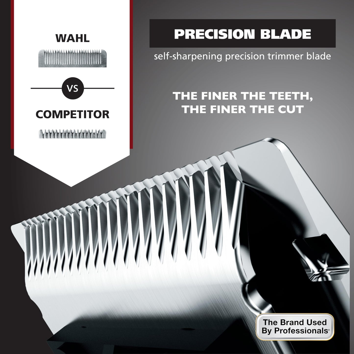 White Smoke Wahl Groomsman Pro All in One Beard Trimmer for Men, Mens Beard Trimmer Rechargeable Cordless Hair Trimmer, Includes 3 Attachment Heads for Beard, Nose, & Ear Hair Trimming - Model 5617