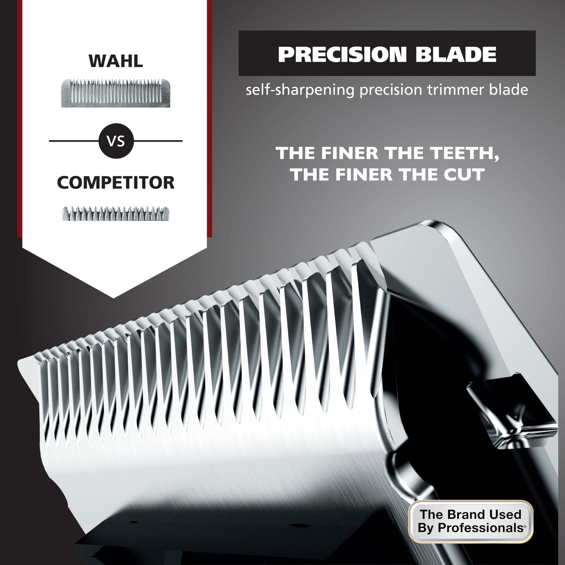 White Smoke Wahl Groomsman Pro All in One Beard Trimmer for Men, Mens Beard Trimmer Rechargeable Cordless Hair Trimmer, Includes 3 Attachment Heads for Beard, Nose, & Ear Hair Trimming - Model 5617